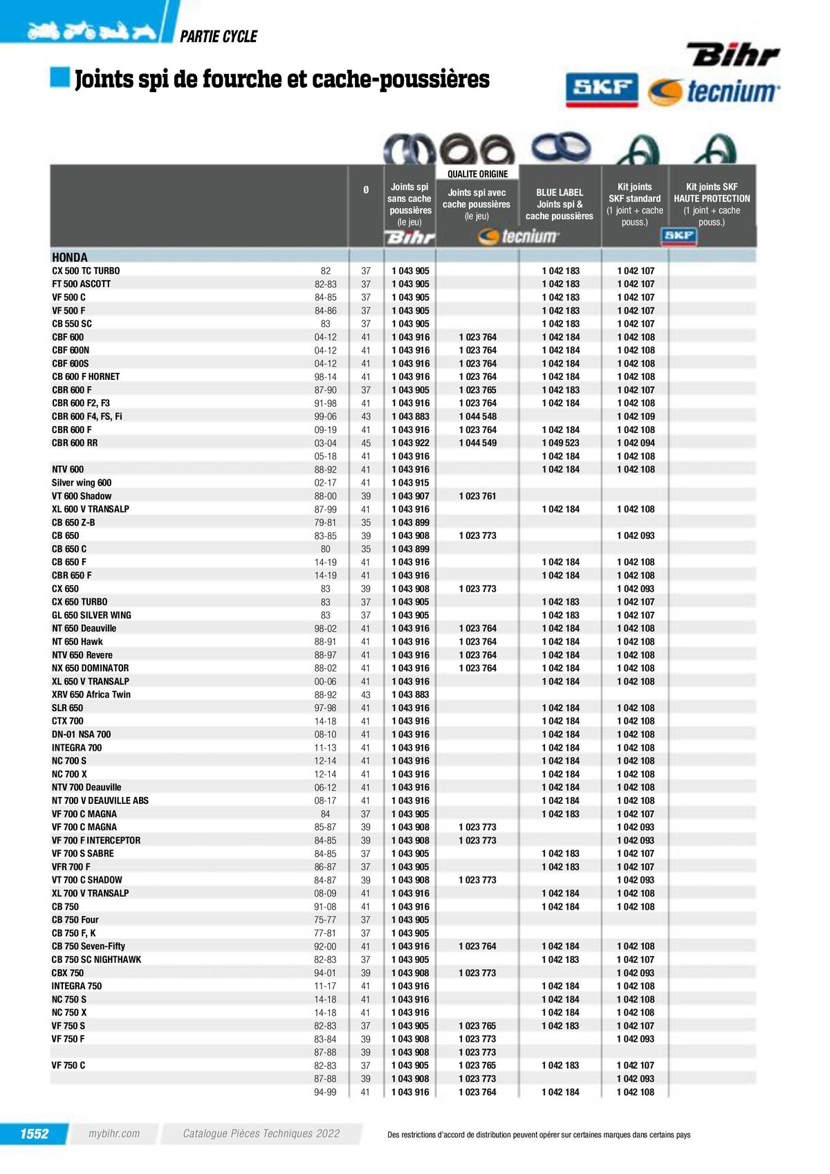 Catalogue Pièces Techniques 2023, page 01554