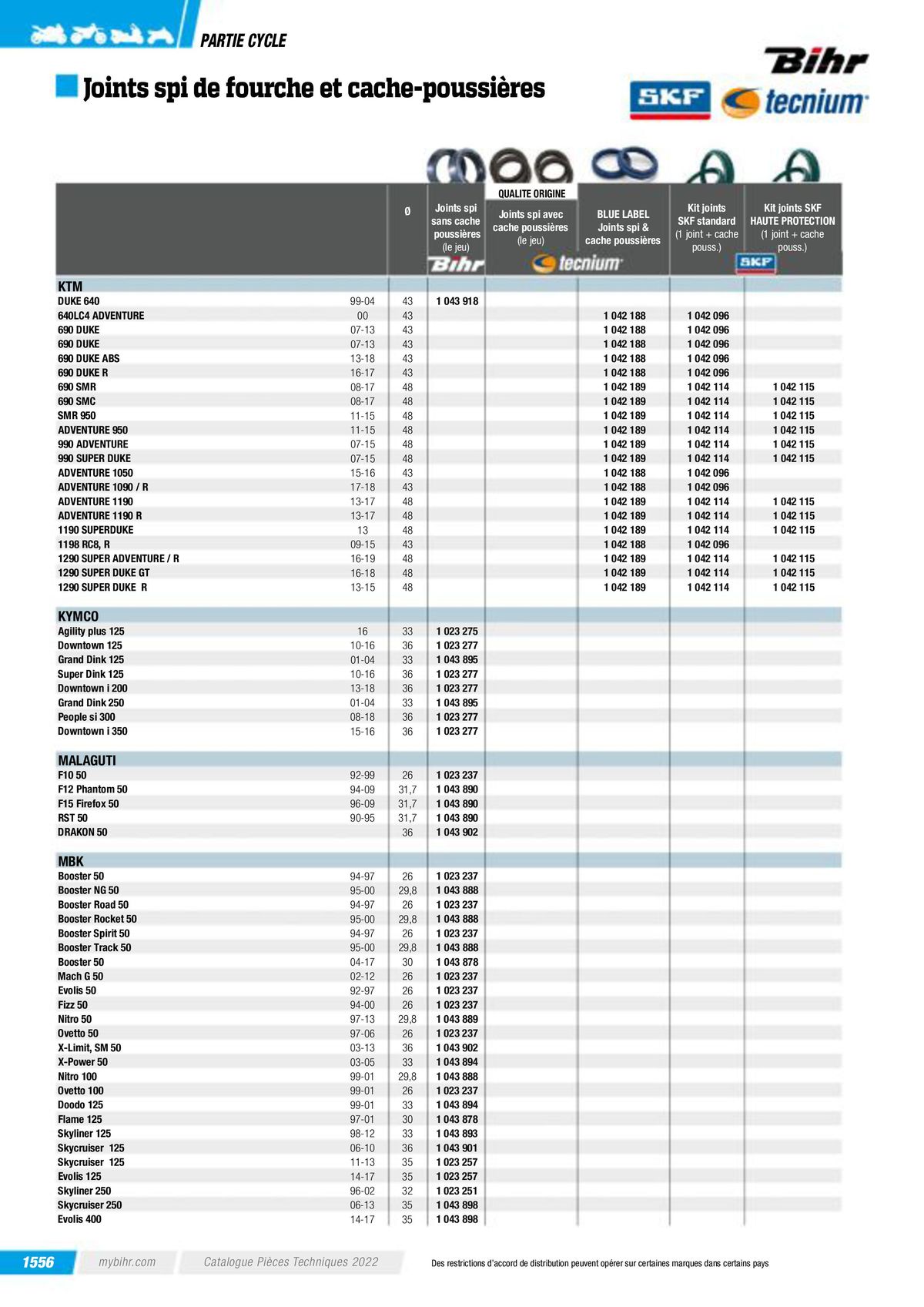 Catalogue Pièces Techniques 2023, page 01558