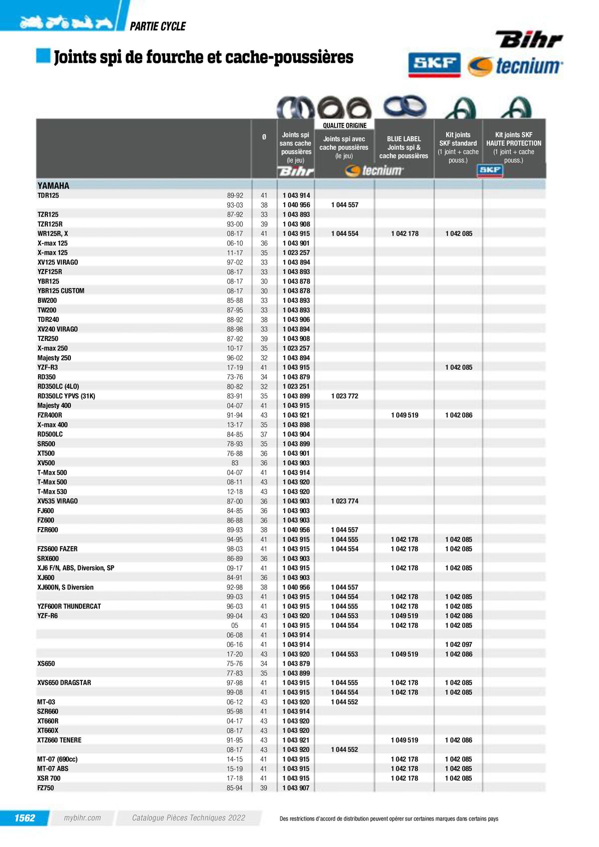 Catalogue Pièces Techniques 2023, page 01564