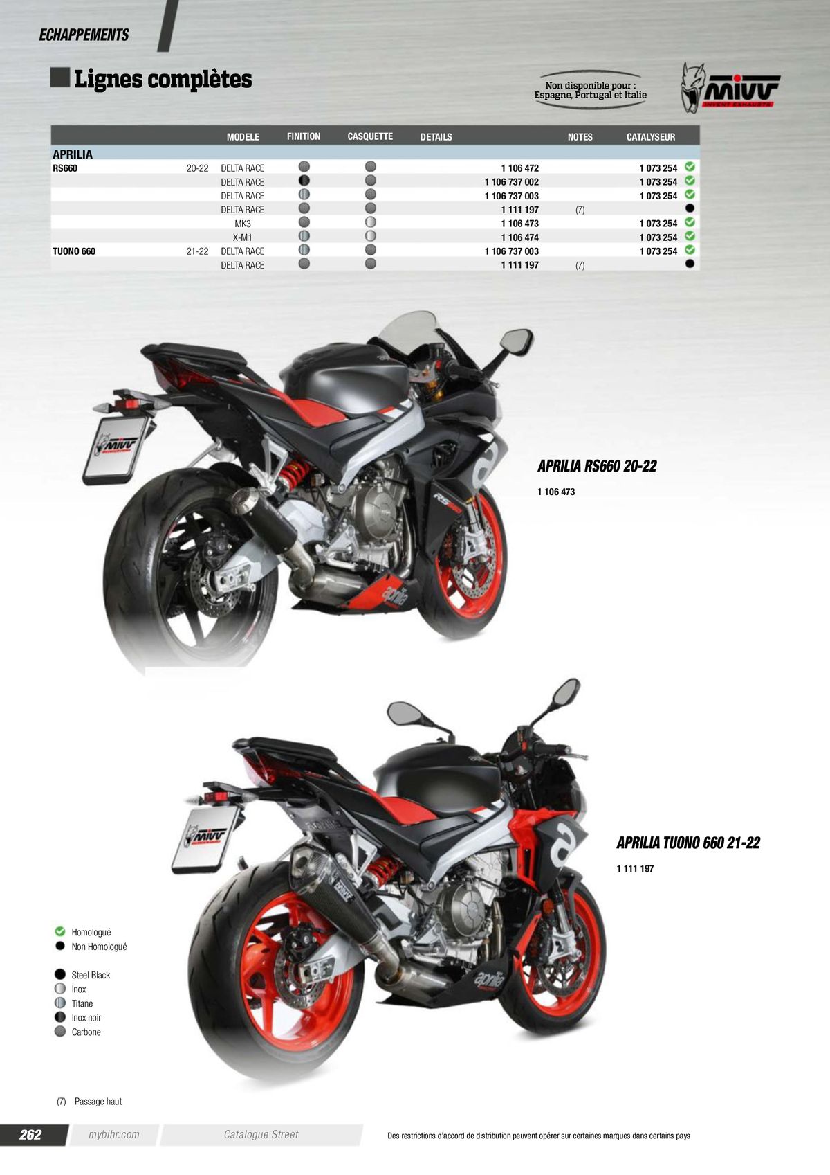 Catalogue Street & Sport Bikes 2023, page 00264