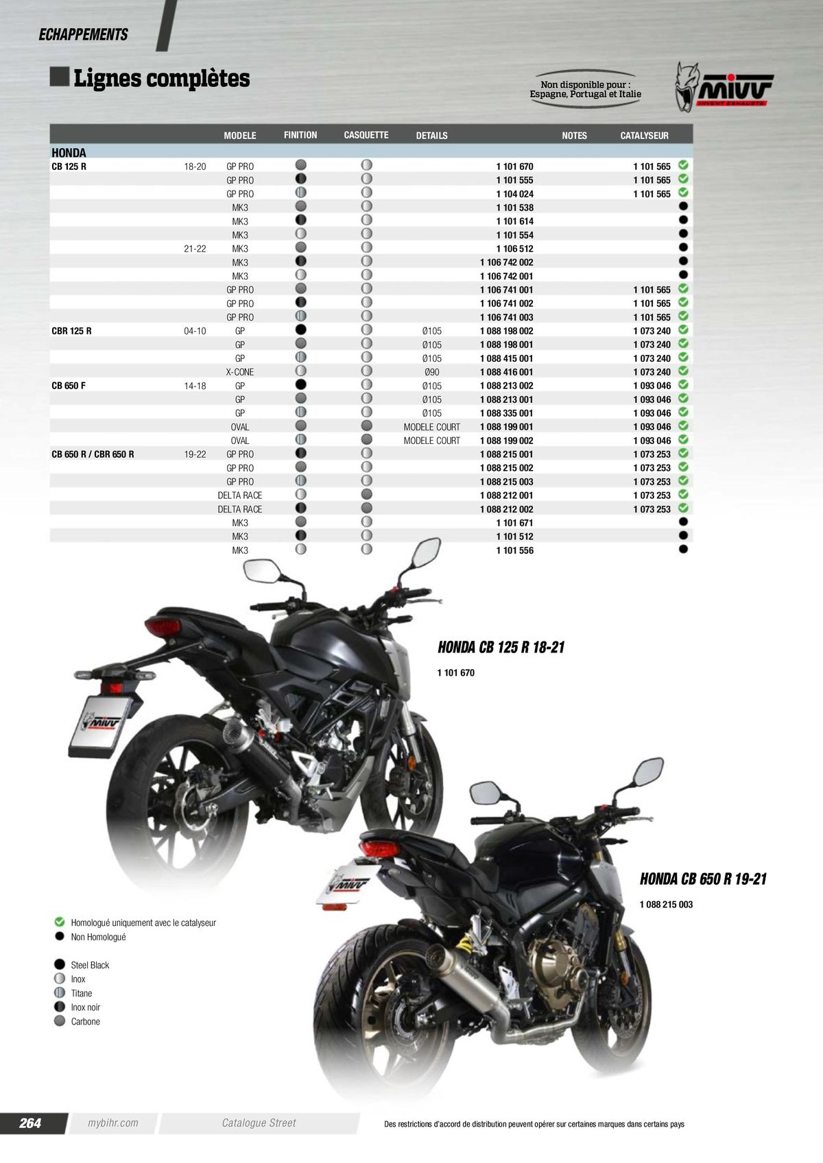 Catalogue Street & Sport Bikes 2023, page 00266