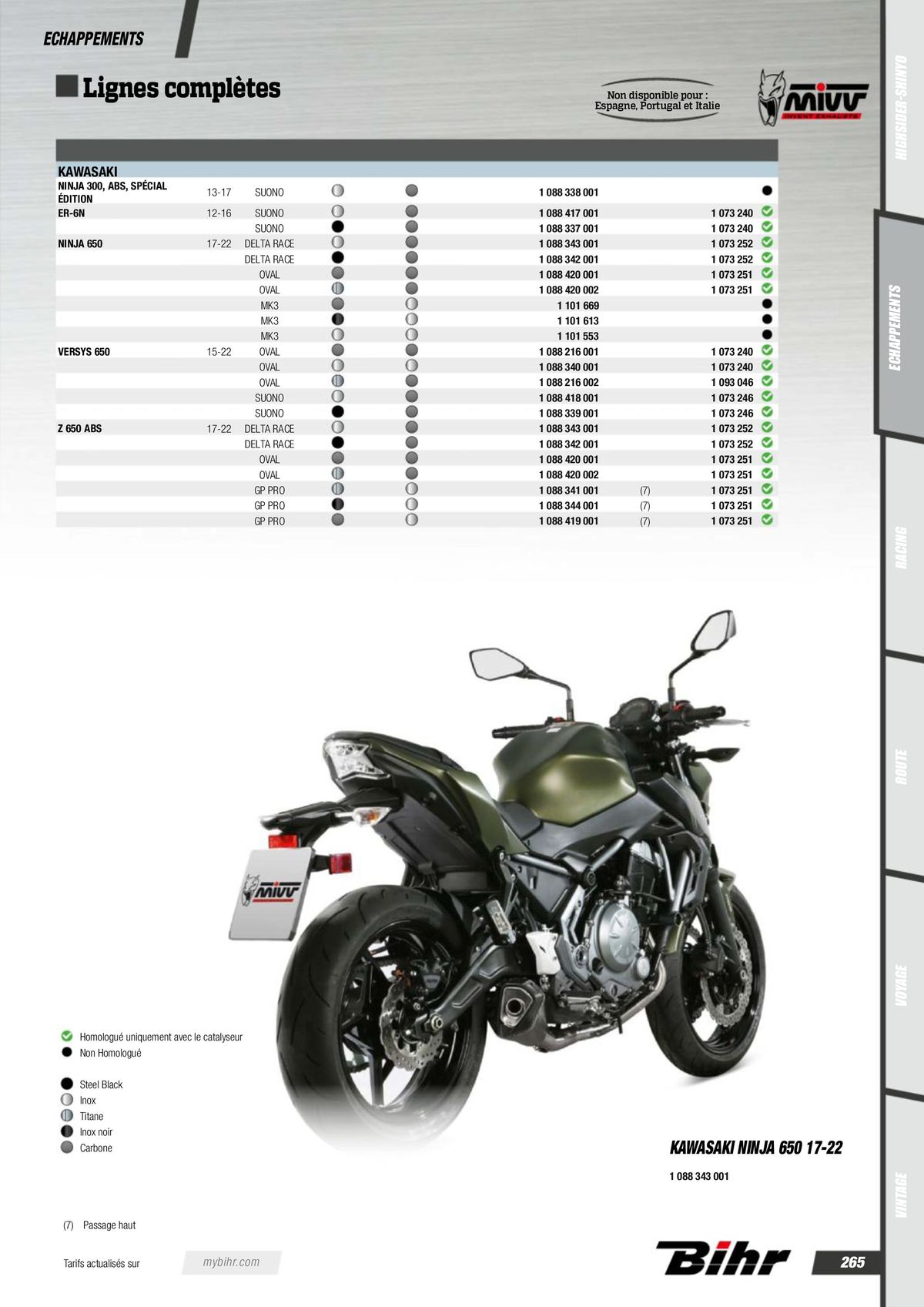 Catalogue Street & Sport Bikes 2023, page 00267