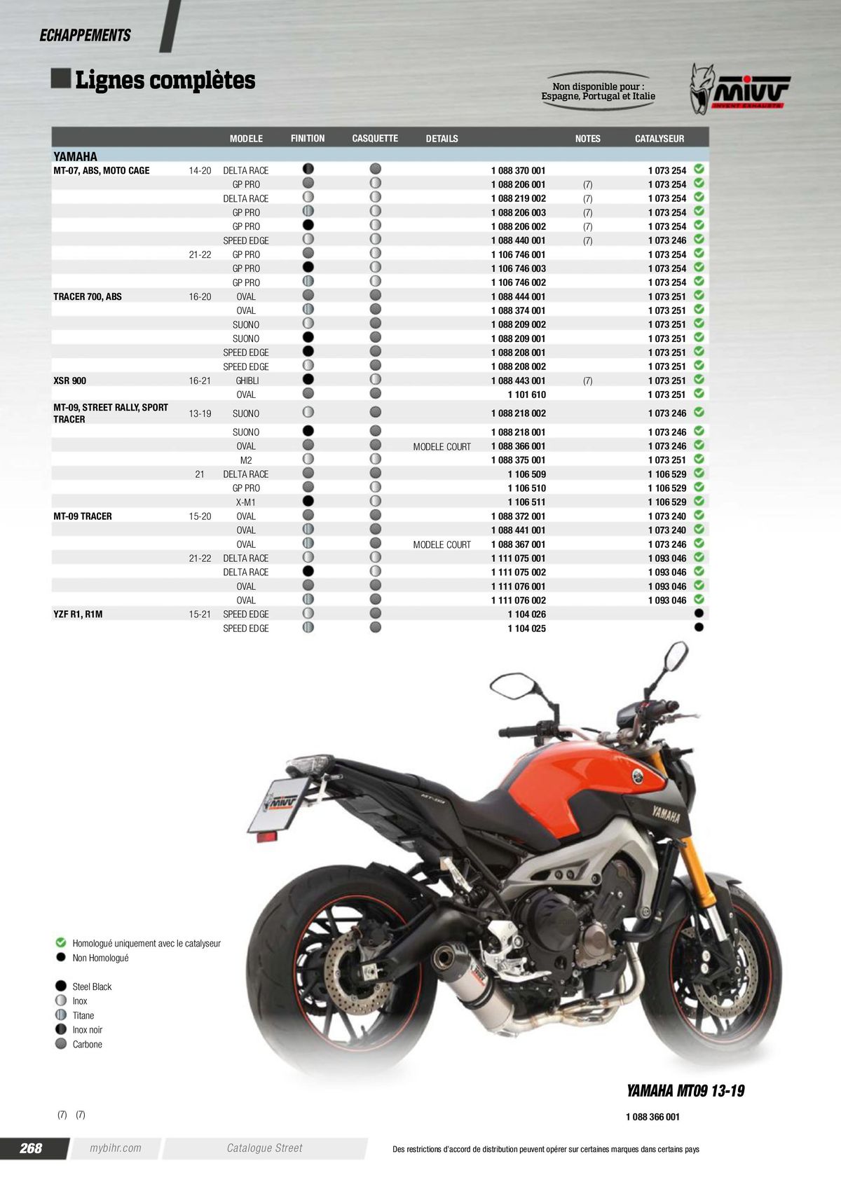 Catalogue Street & Sport Bikes 2023, page 00270