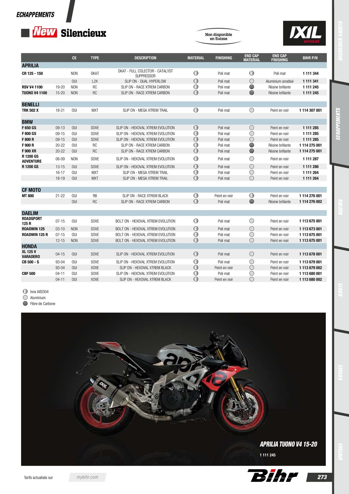 Catalogue Street & Sport Bikes 2023, page 00275