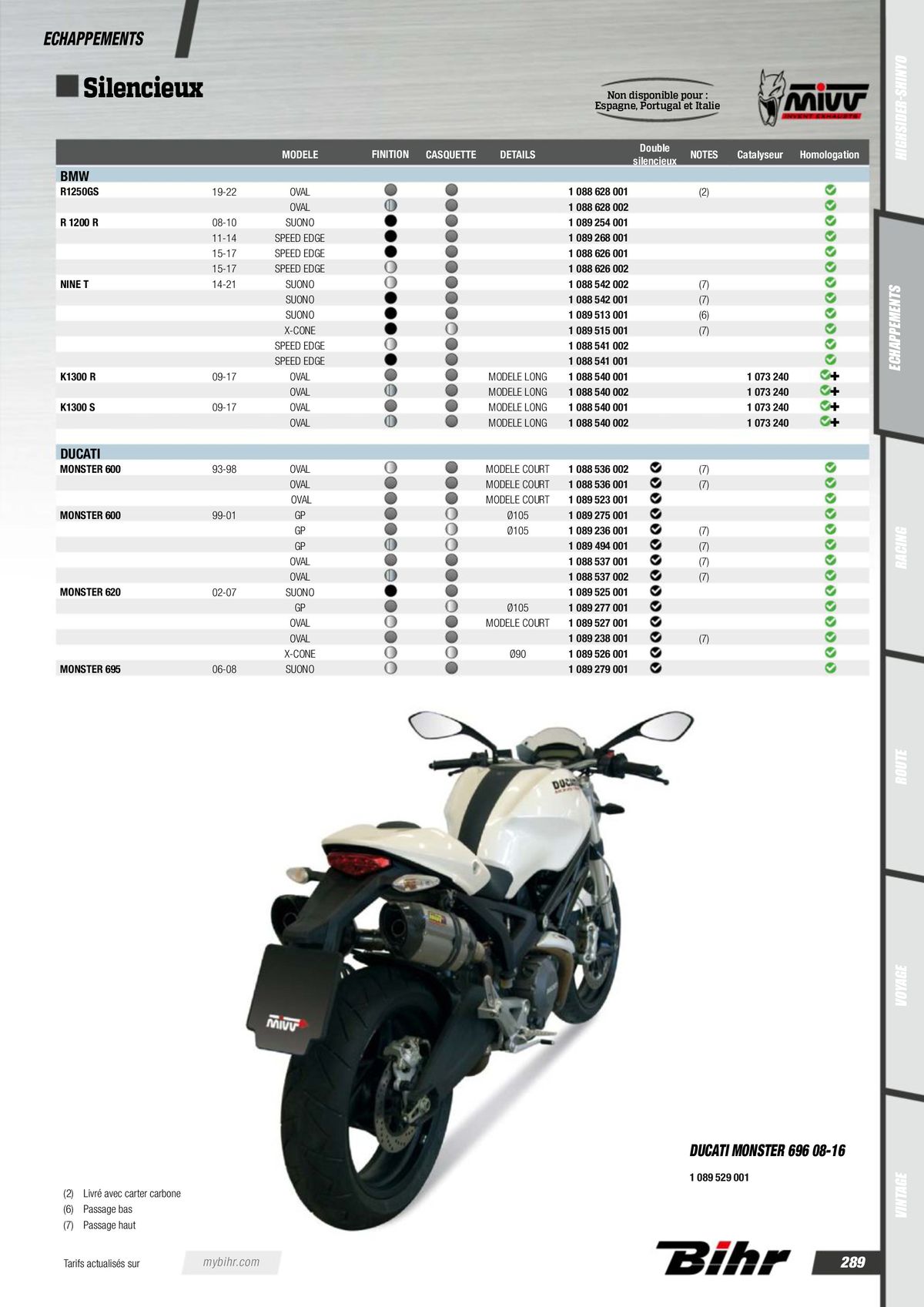 Catalogue Street & Sport Bikes 2023, page 00291