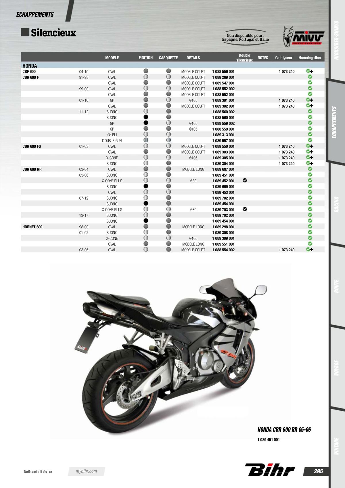 Catalogue Street & Sport Bikes 2023, page 00297