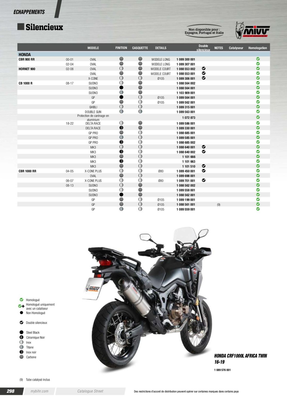 Catalogue Street & Sport Bikes 2023, page 00300