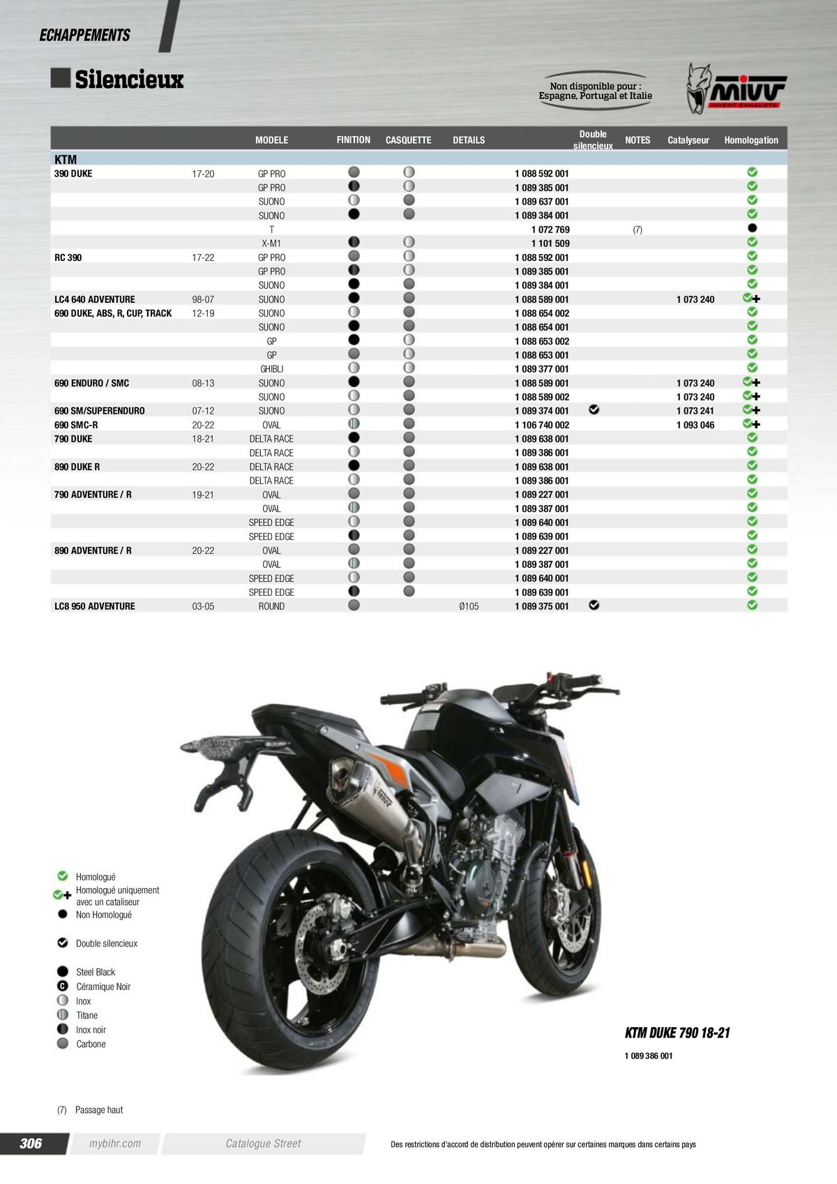 Catalogue Street & Sport Bikes 2023, page 00308