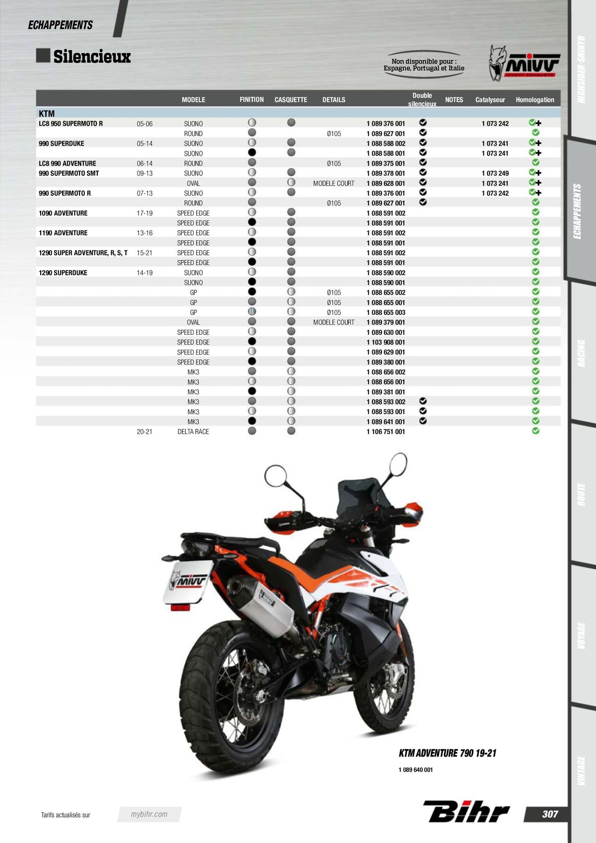 Catalogue Street & Sport Bikes 2023, page 00309
