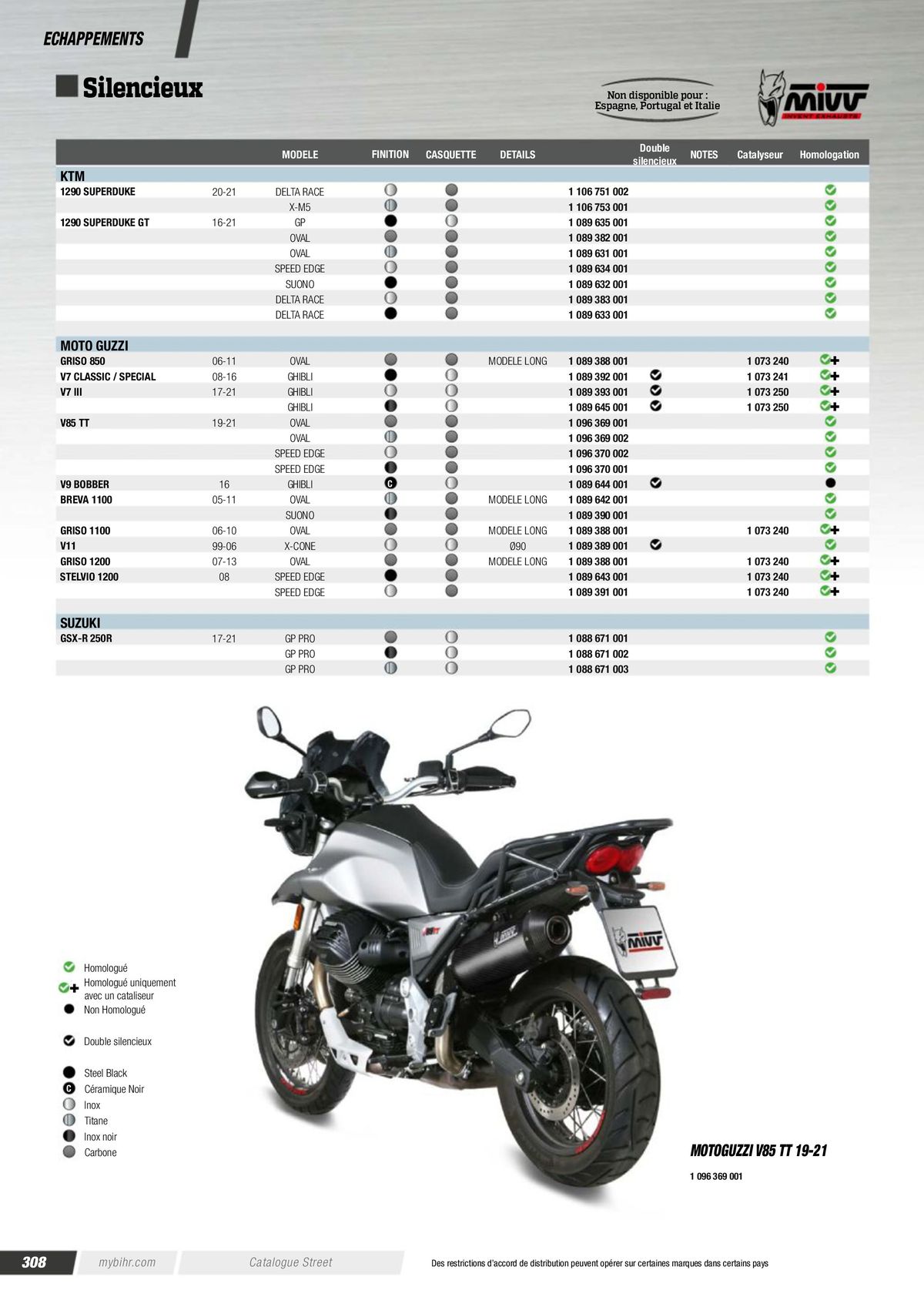 Catalogue Street & Sport Bikes 2023, page 00310