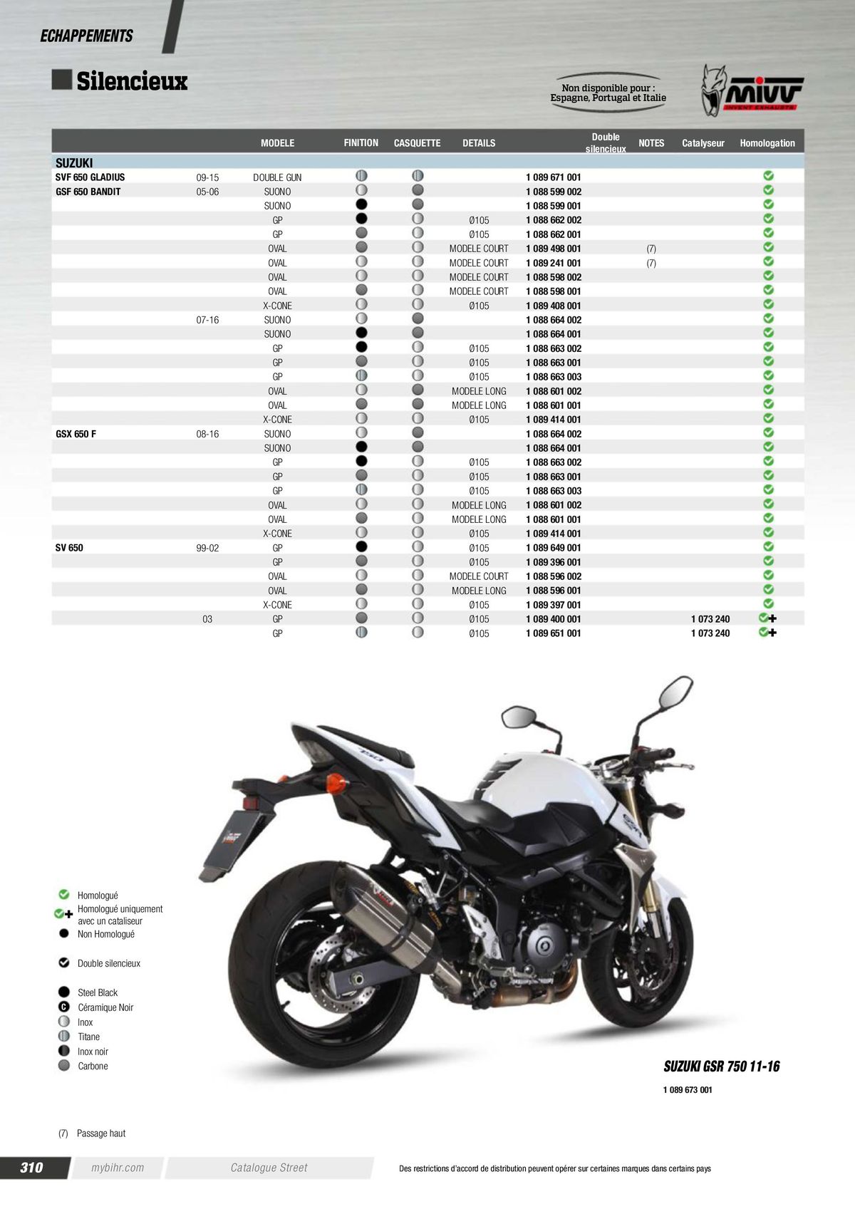 Catalogue Street & Sport Bikes 2023, page 00312