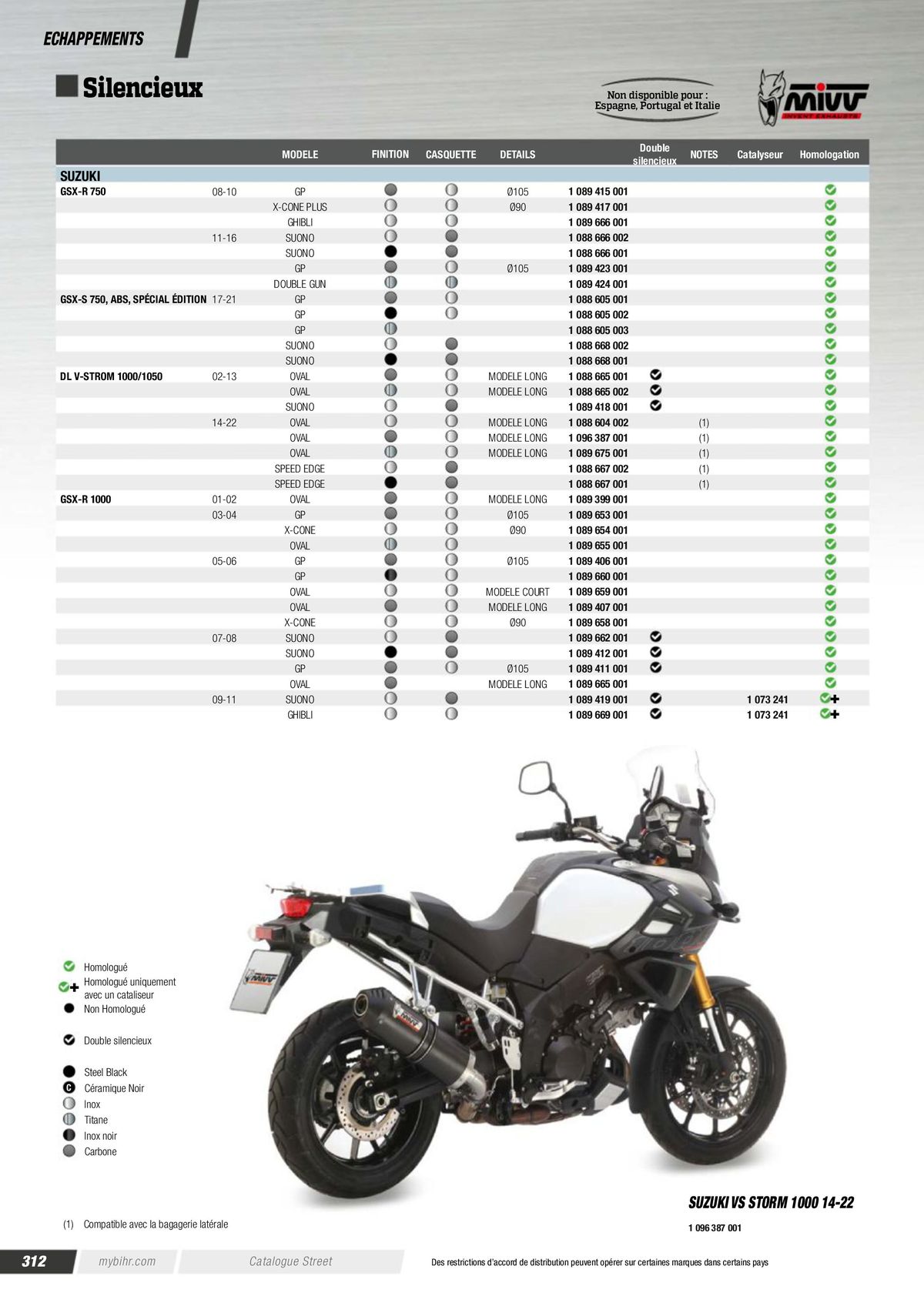 Catalogue Street & Sport Bikes 2023, page 00314