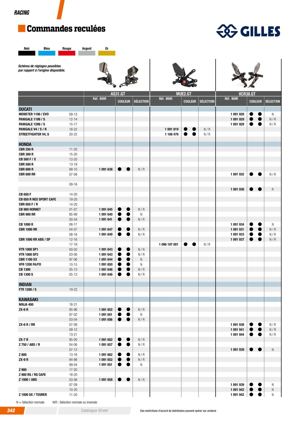 Catalogue Street & Sport Bikes 2023, page 00344
