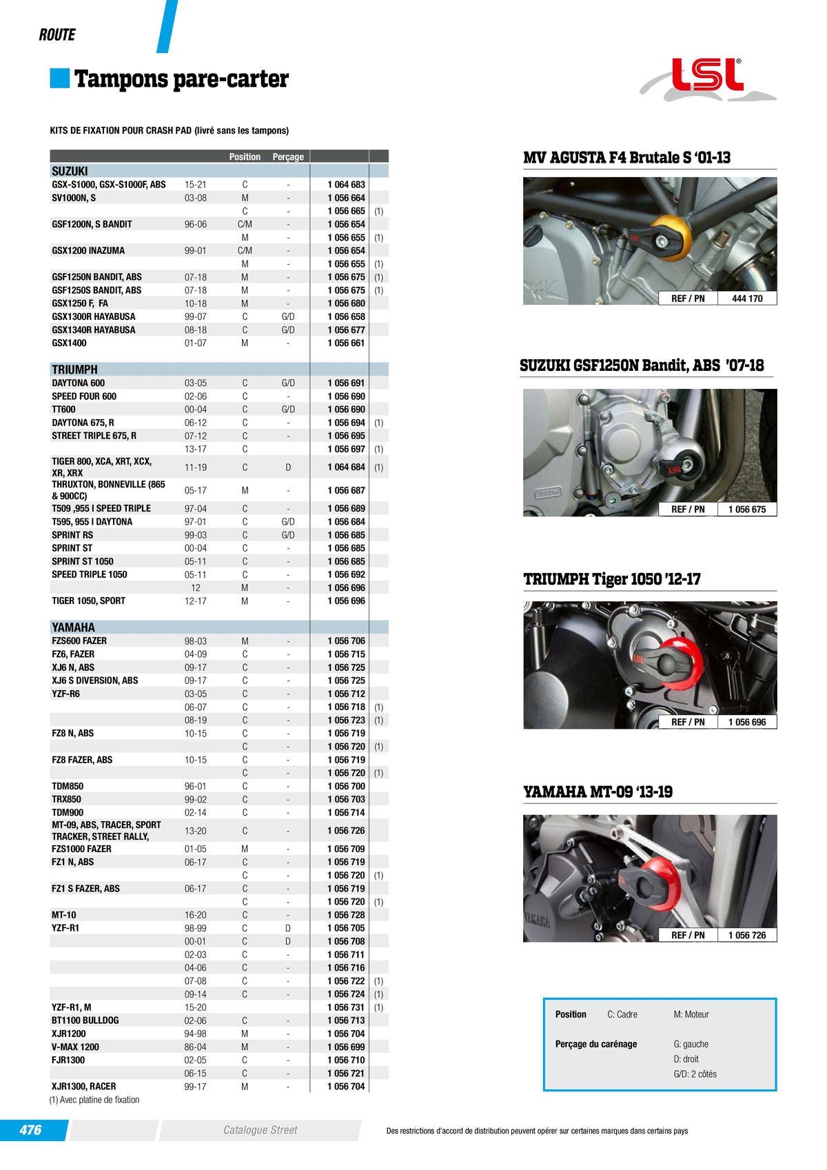 Catalogue Street & Sport Bikes 2023, page 00478