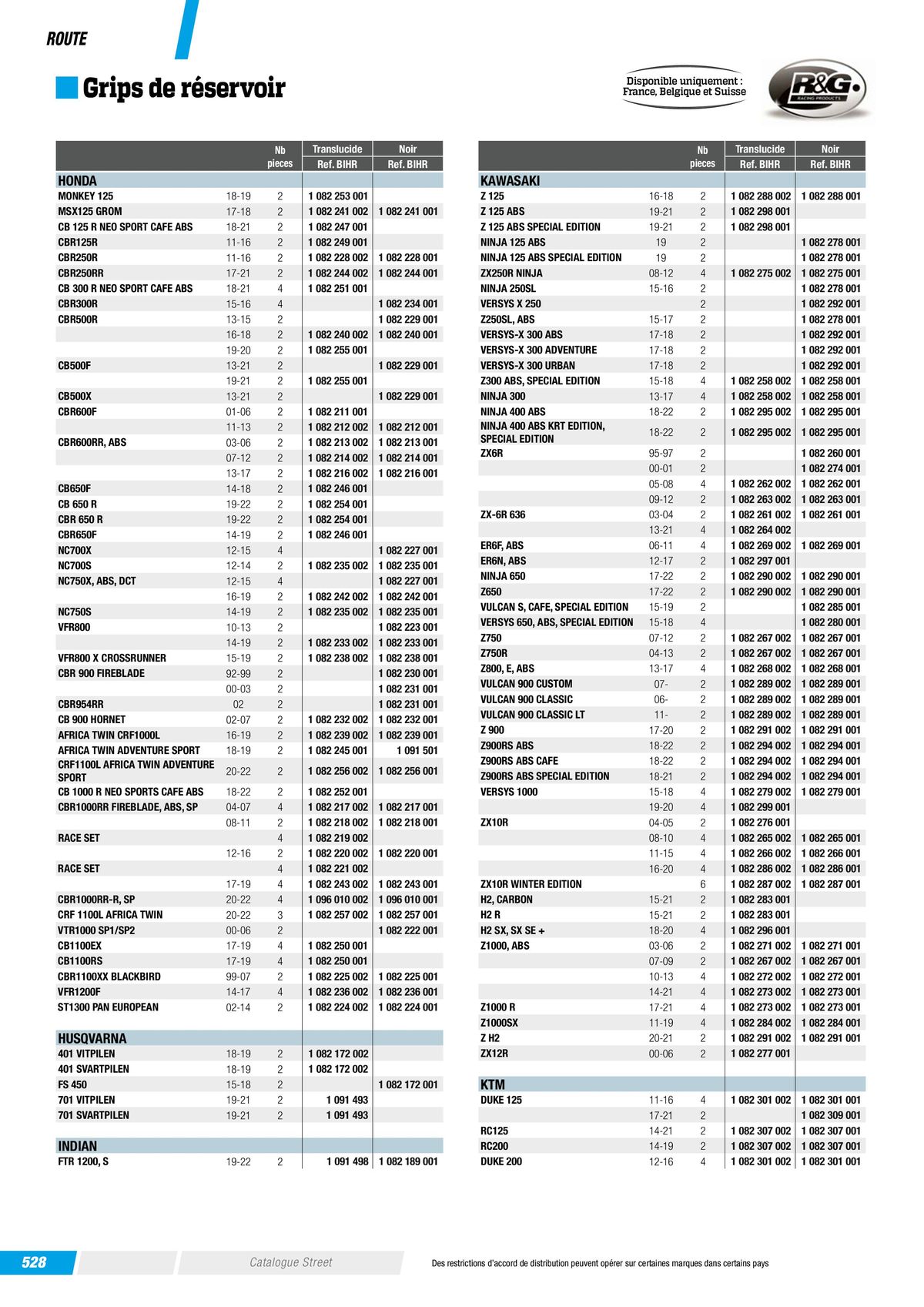 Catalogue Street & Sport Bikes 2023, page 00530