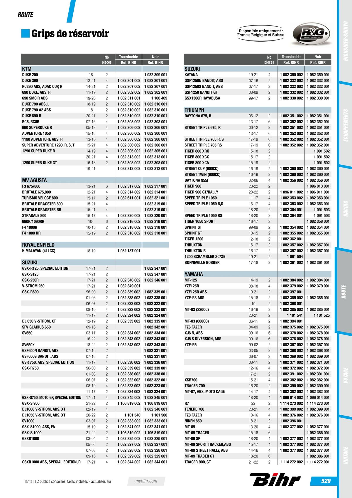 Catalogue Street & Sport Bikes 2023, page 00531