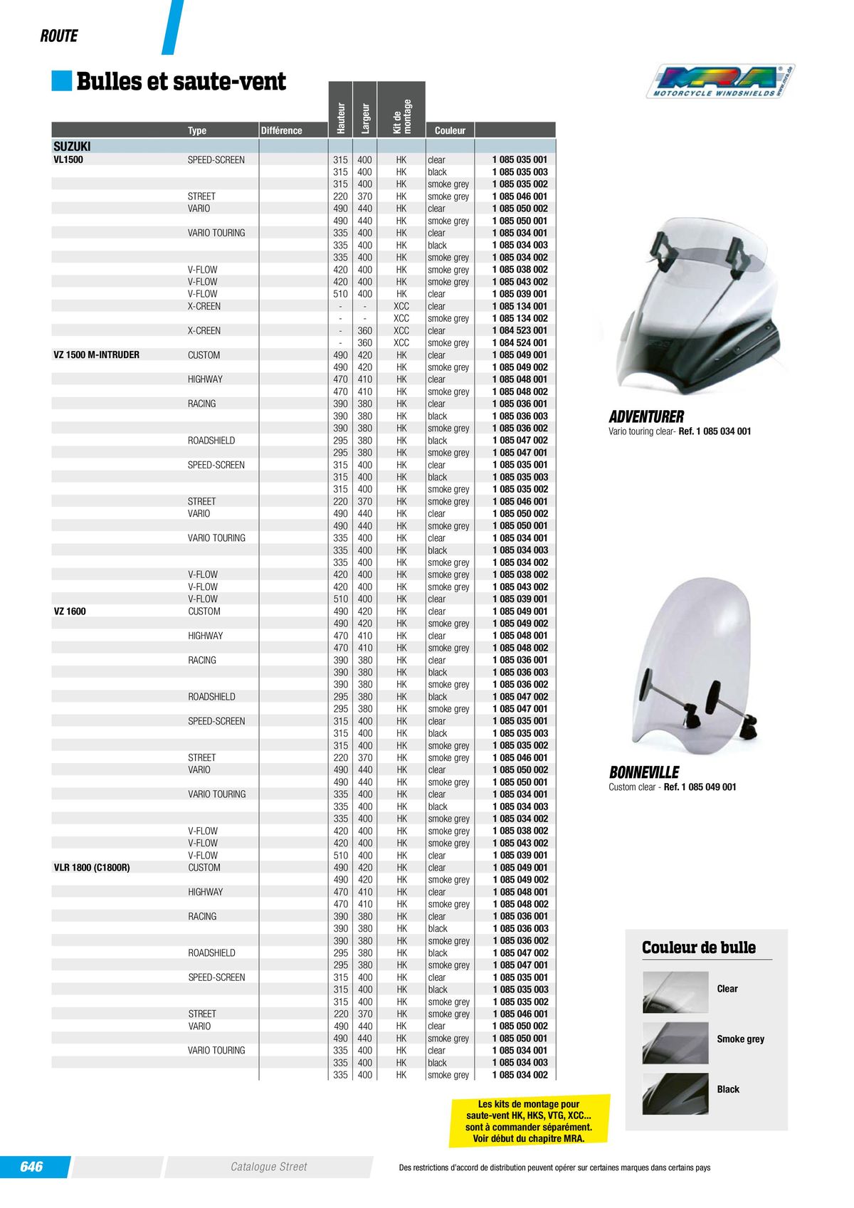 Catalogue Street & Sport Bikes 2023, page 00568