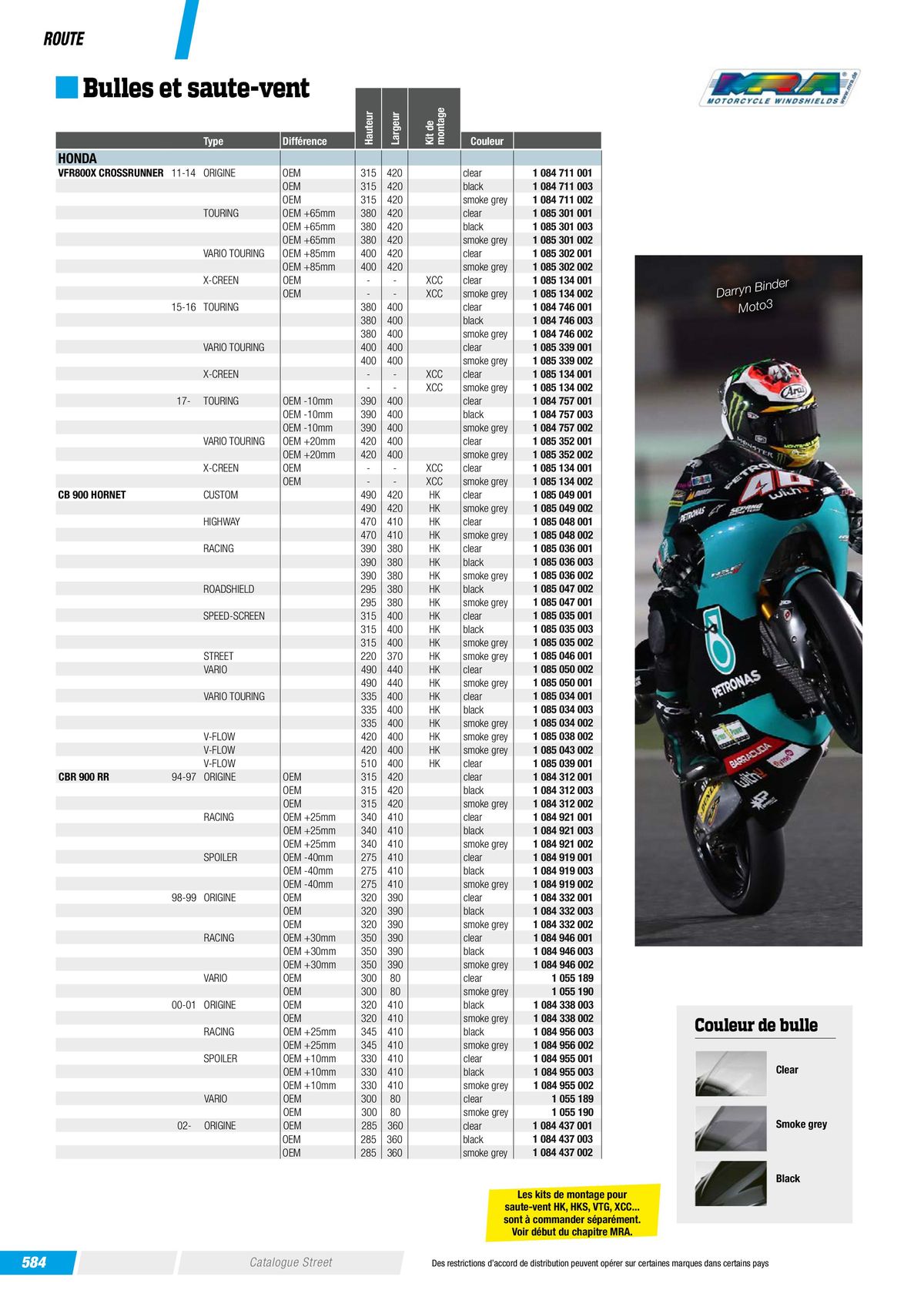 Catalogue Street & Sport Bikes 2023, page 00661