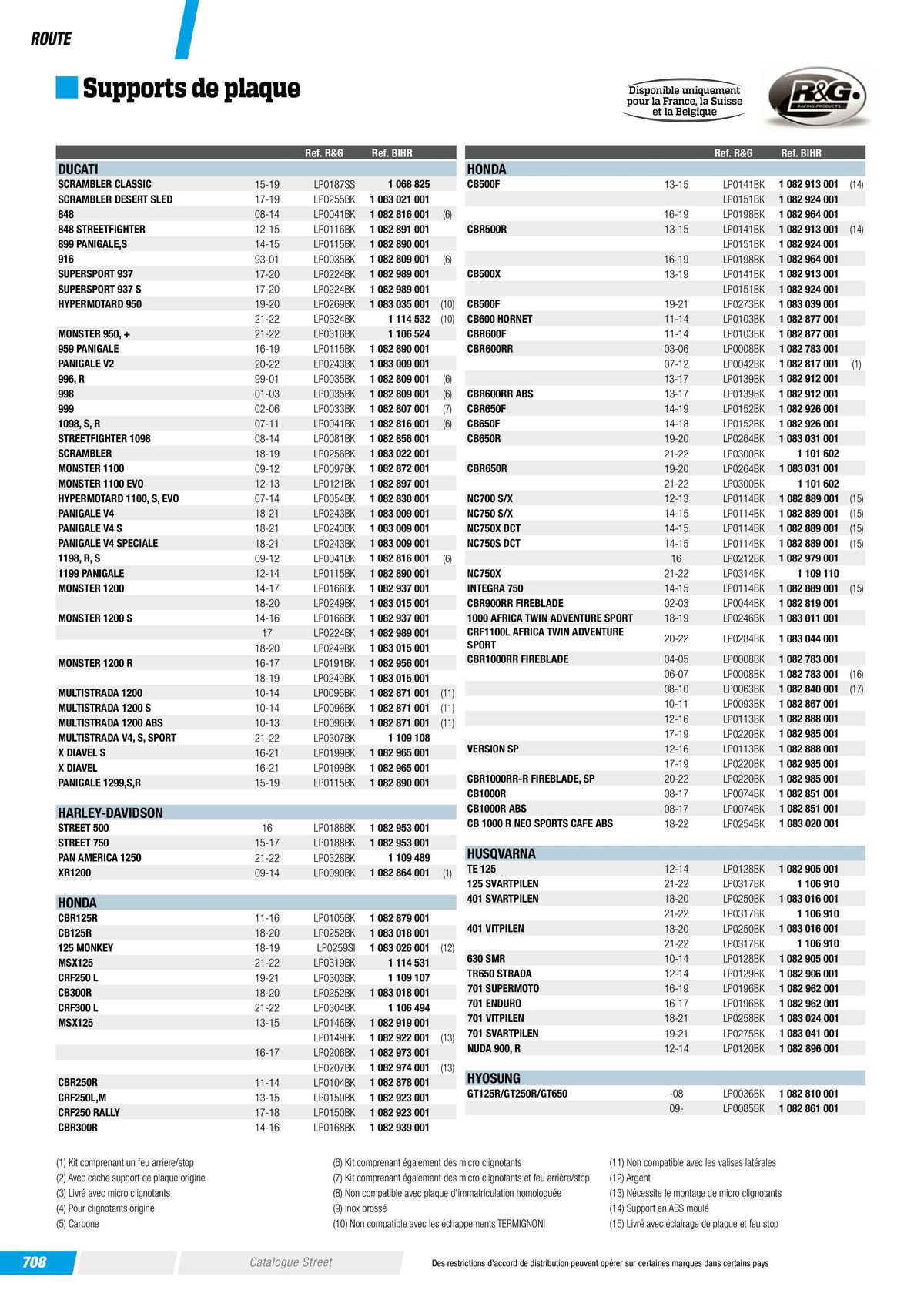 Catalogue Street & Sport Bikes 2023, page 00710