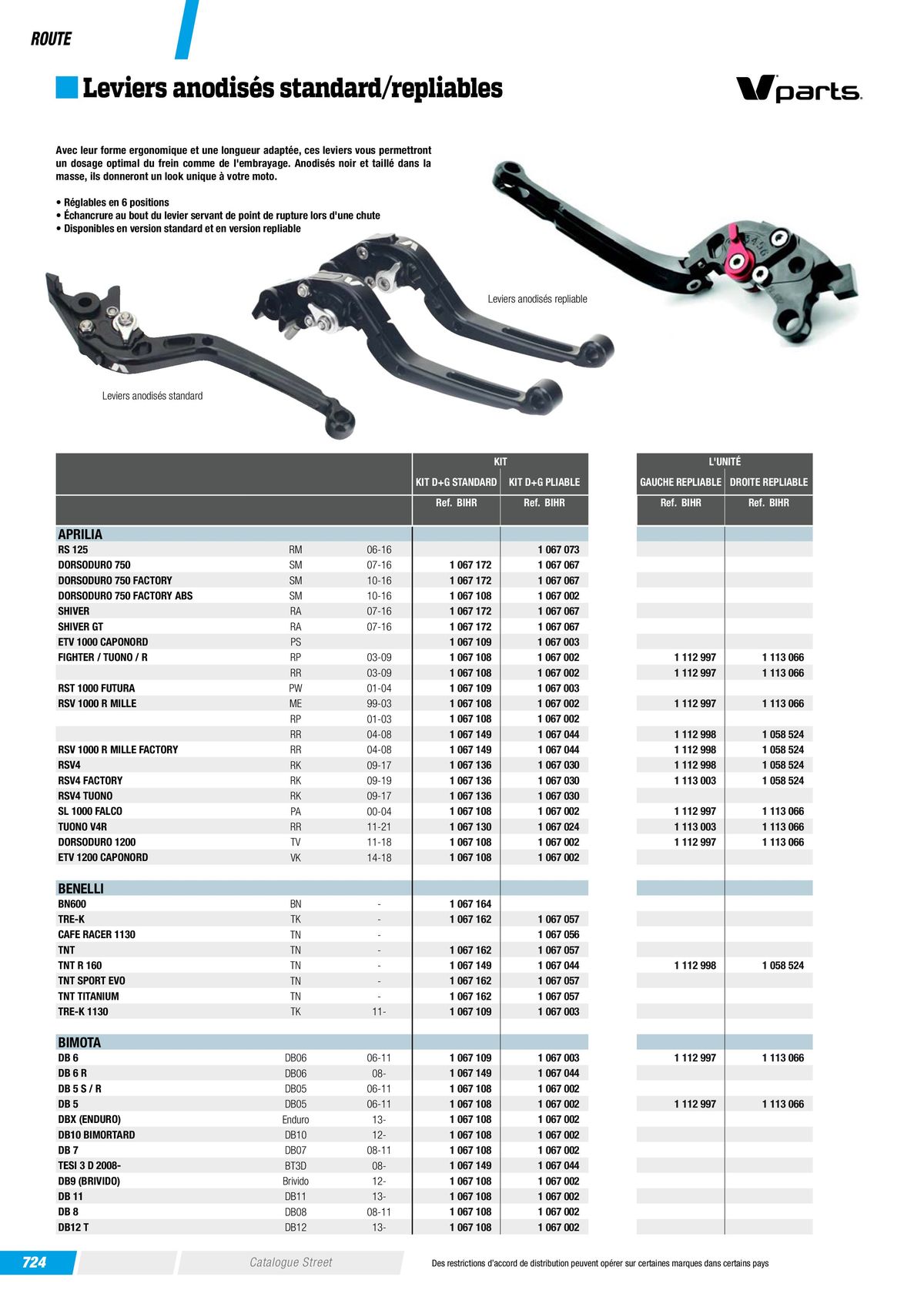 Catalogue Street & Sport Bikes 2023, page 00726