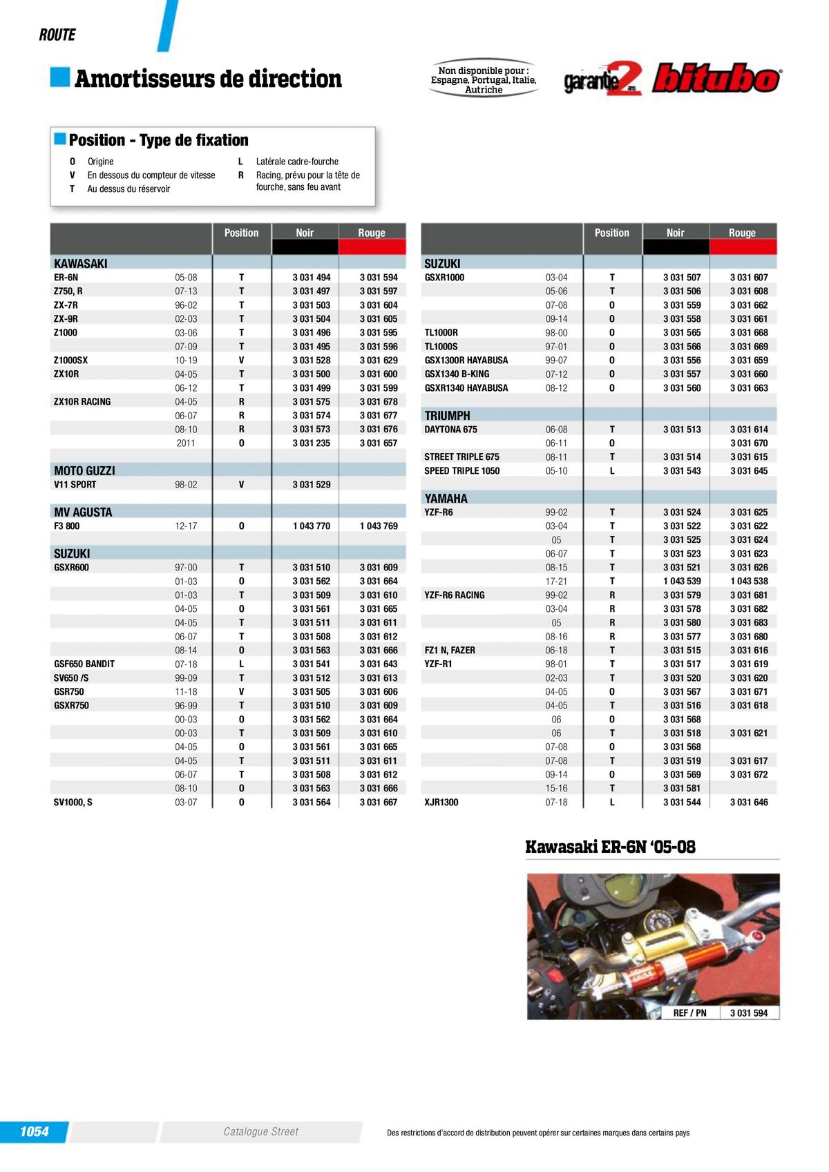 Catalogue Street & Sport Bikes 2023, page 01056