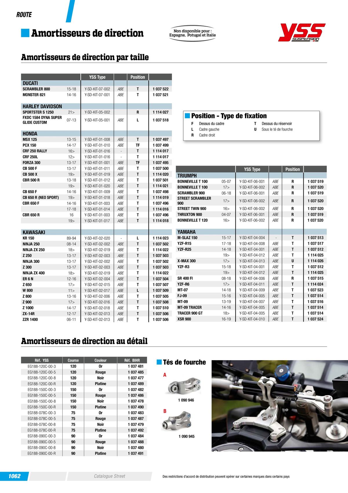 Catalogue Street & Sport Bikes 2023, page 01064