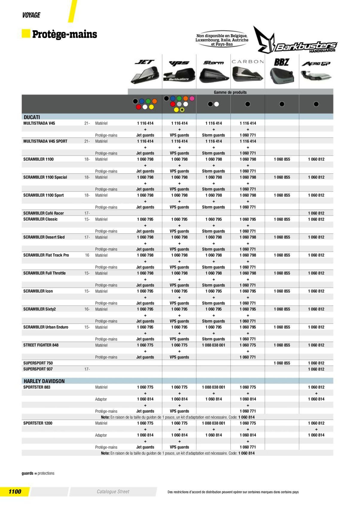 Catalogue Street & Sport Bikes 2023, page 01102