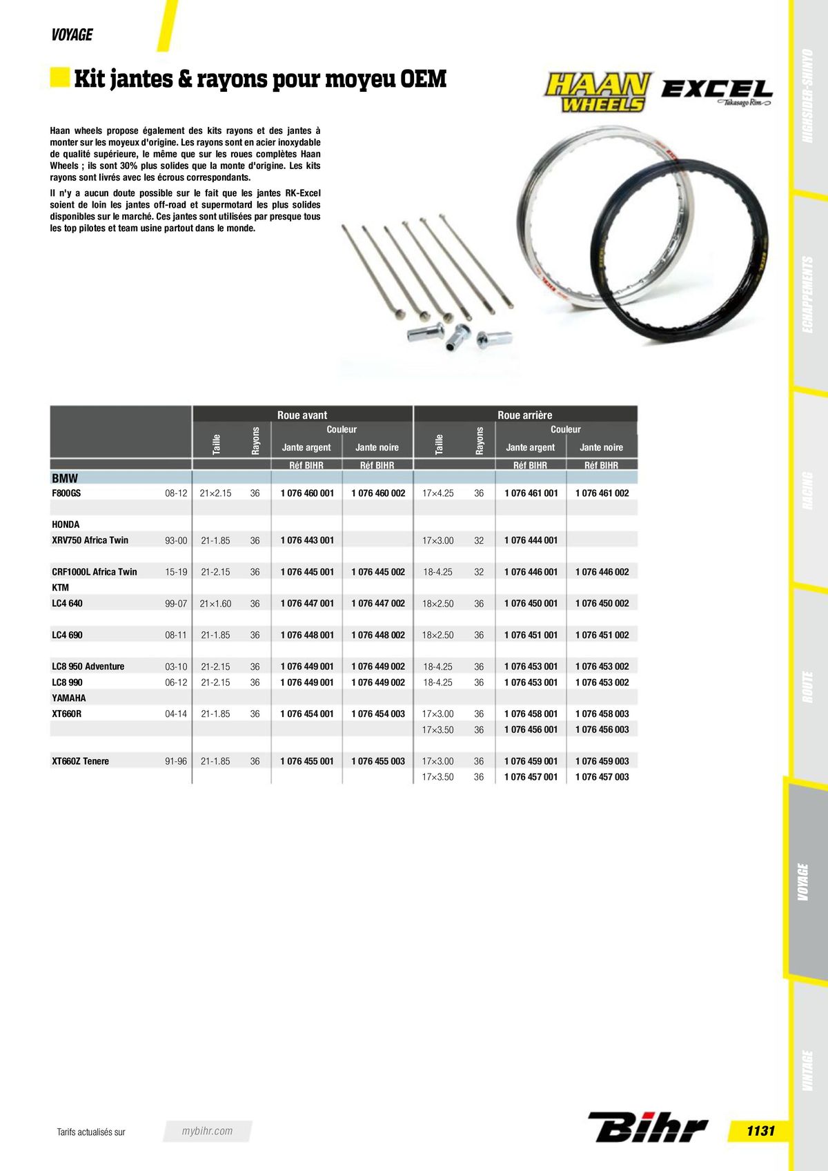 Catalogue Street & Sport Bikes 2023, page 01133