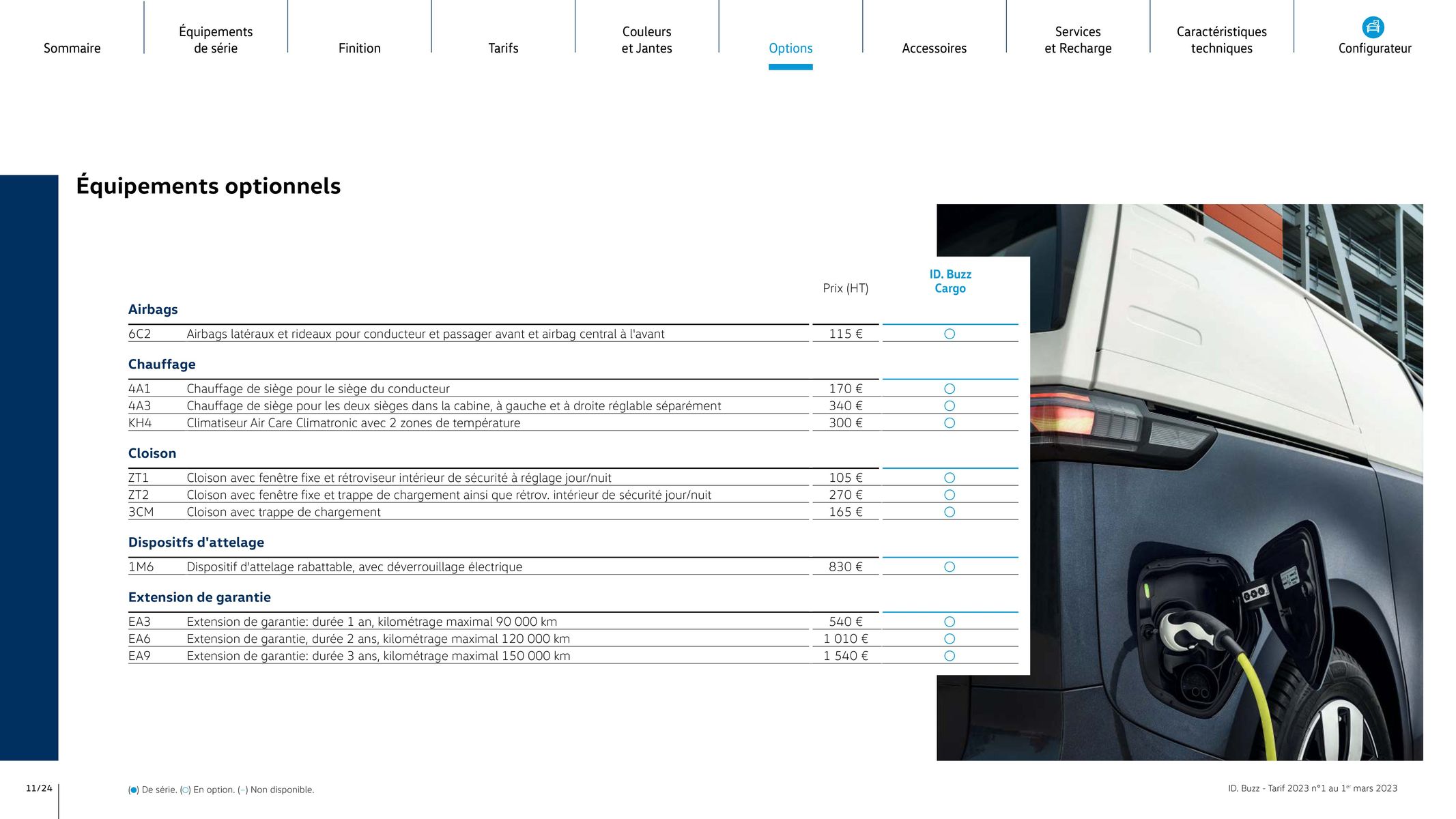 Catalogue ID. Buzz Cargo 100% électrique, page 00011