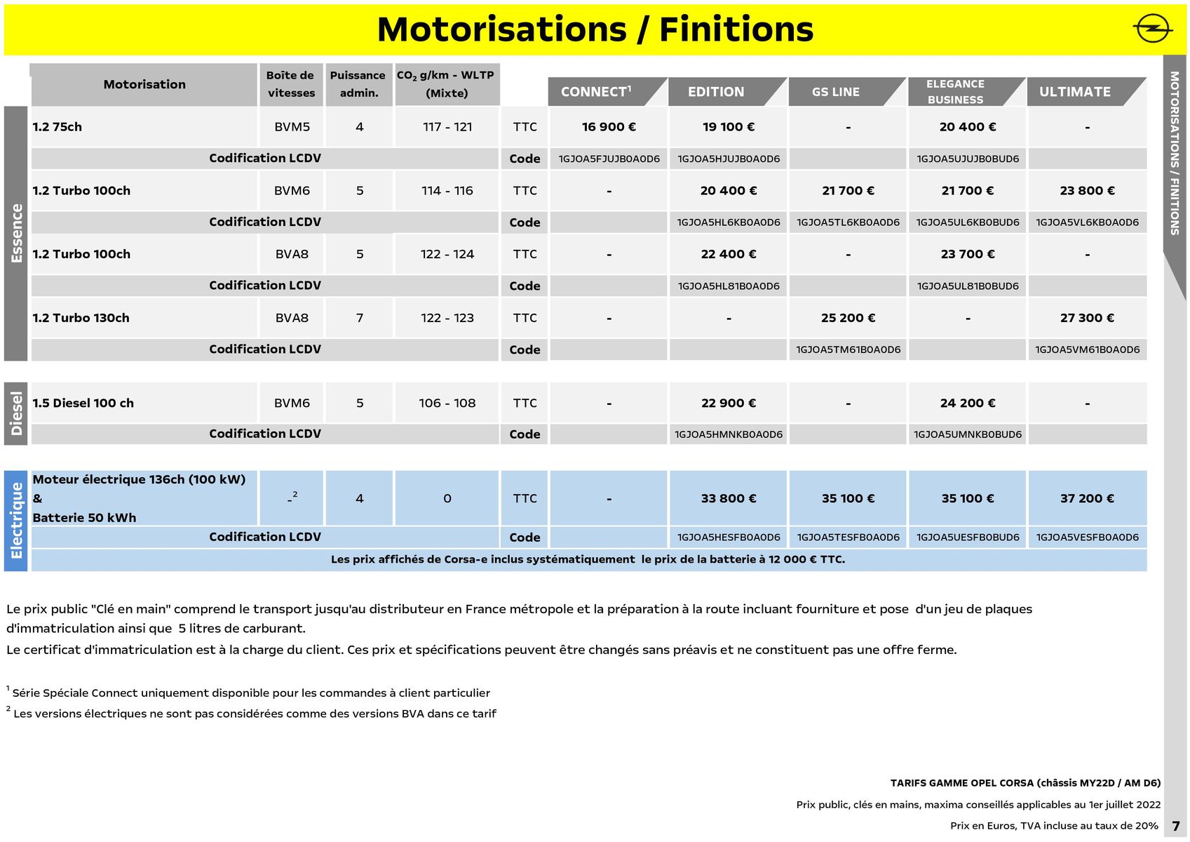 Catalogue Opel Corsa, page 00008