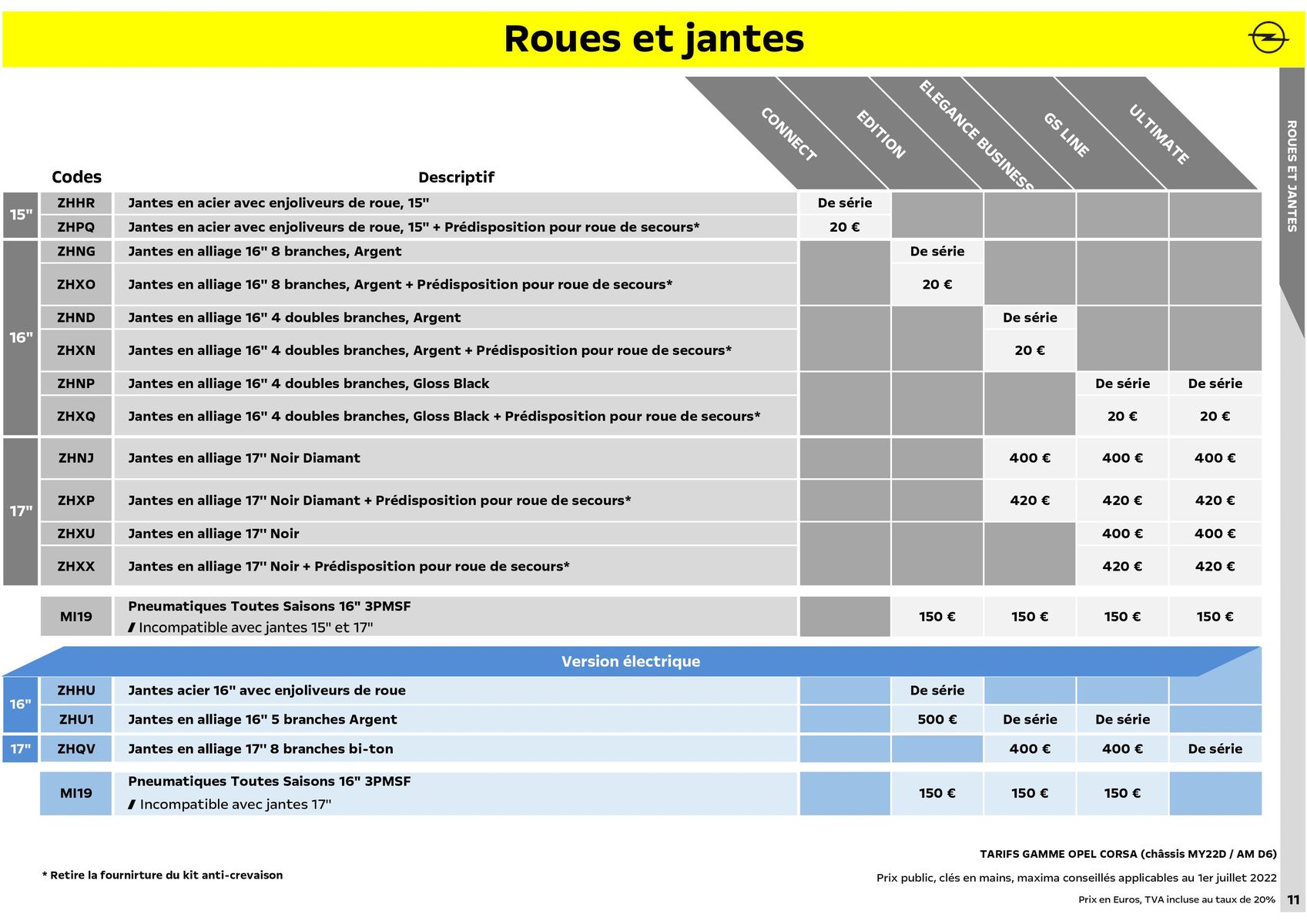 Catalogue Opel Corsa, page 00012