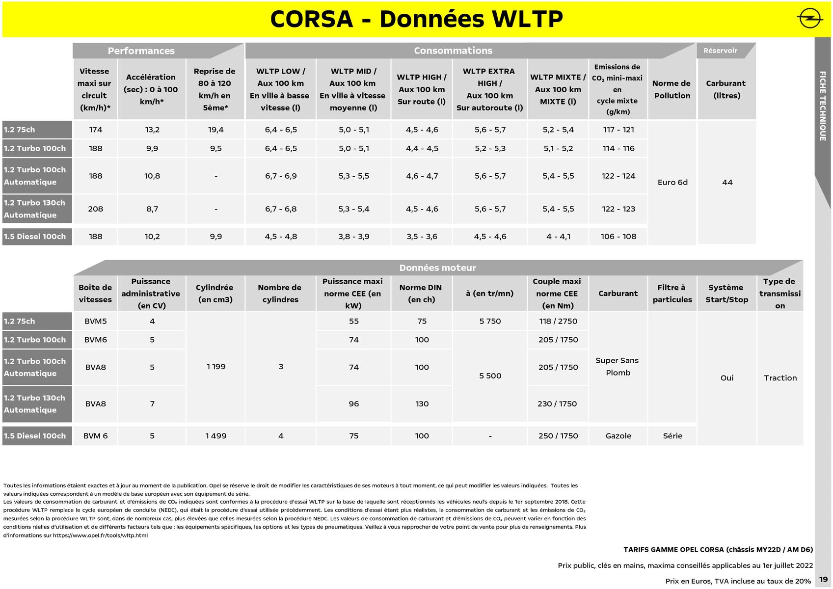 Catalogue Opel Corsa, page 00019