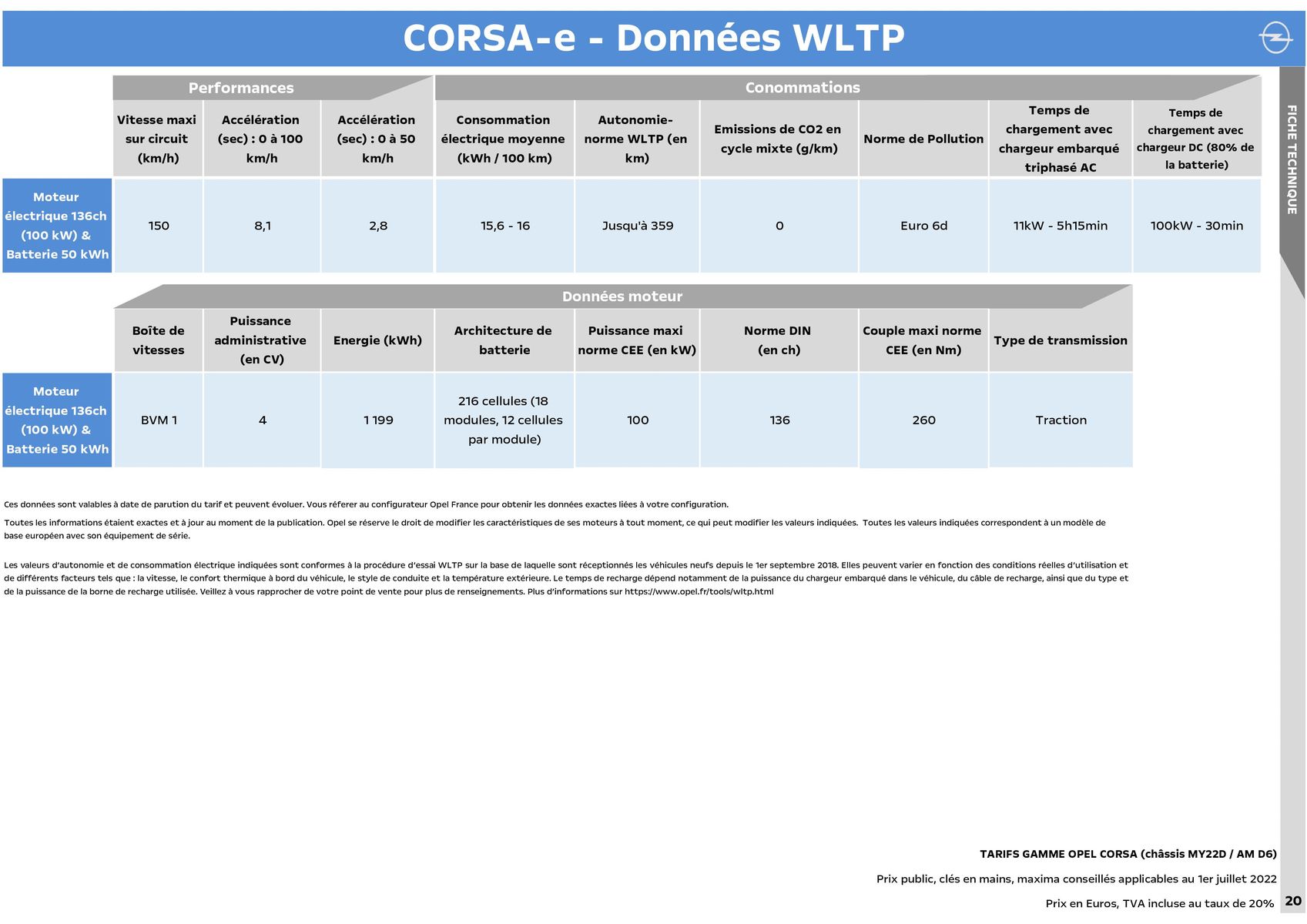 Catalogue Opel Corsa, page 00020