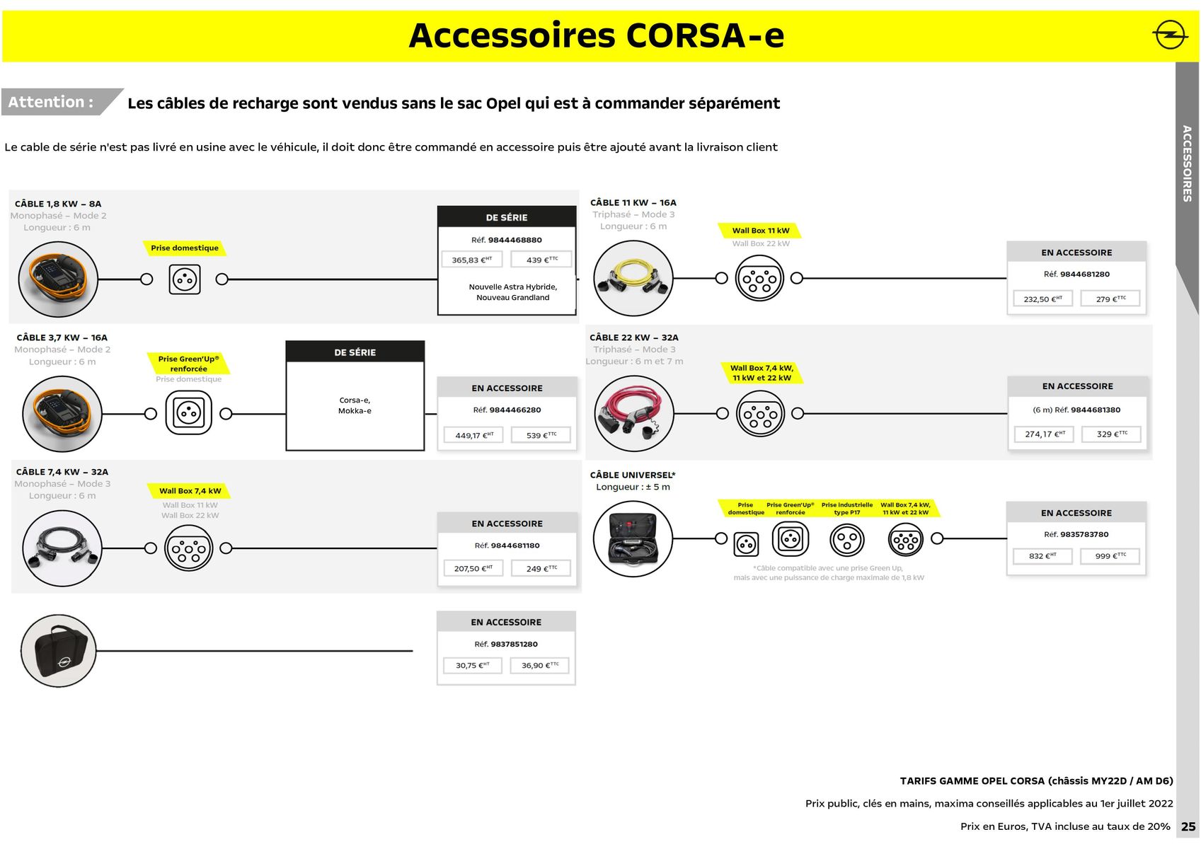 Catalogue Opel Corsa, page 00025