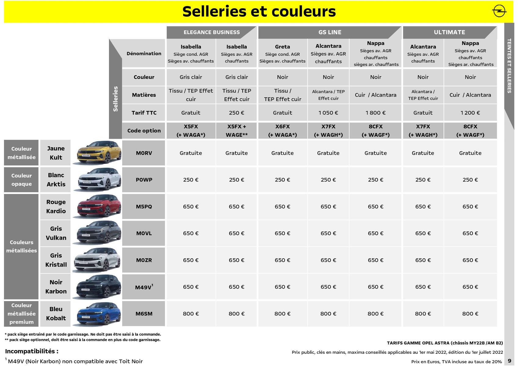 Catalogue Opel Nouvelle Astra, page 00010