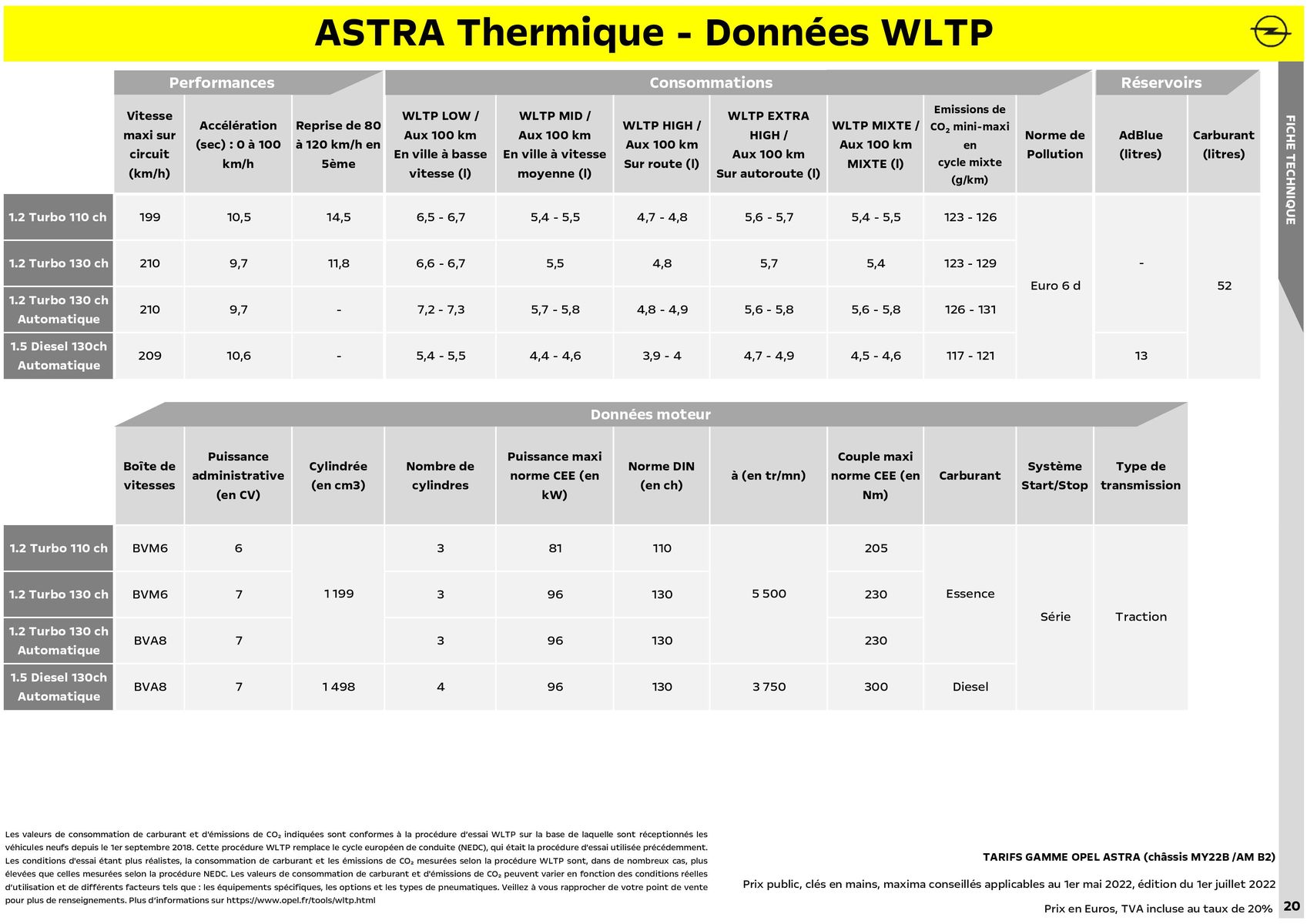 Catalogue Opel Nouvelle Astra, page 00021