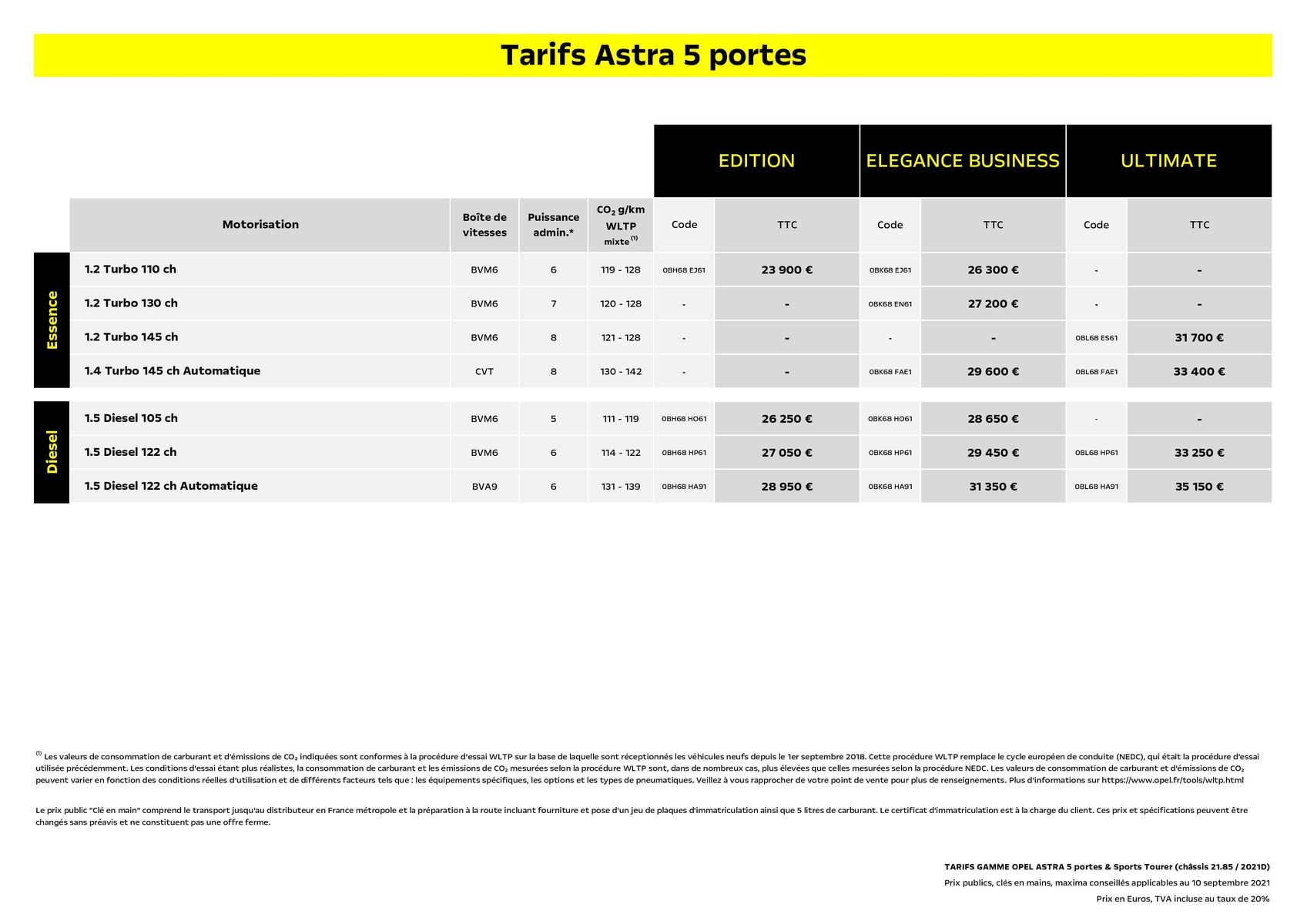 Catalogue Opel Astra 5 portes, page 00003