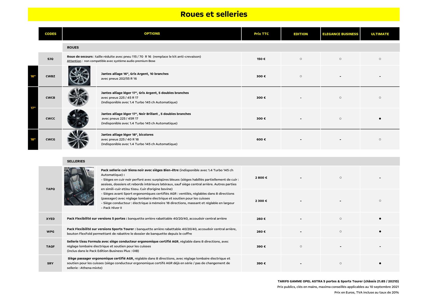 Catalogue Opel Astra 5 portes, page 00007