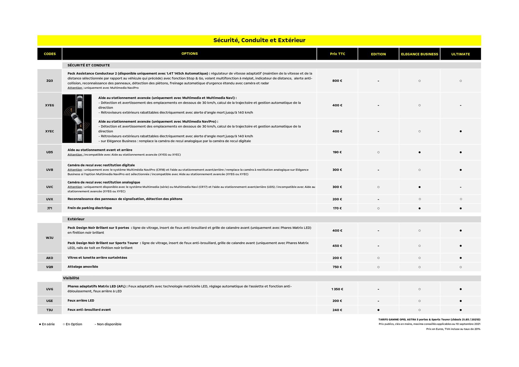 Catalogue Opel Astra 5 portes, page 00009