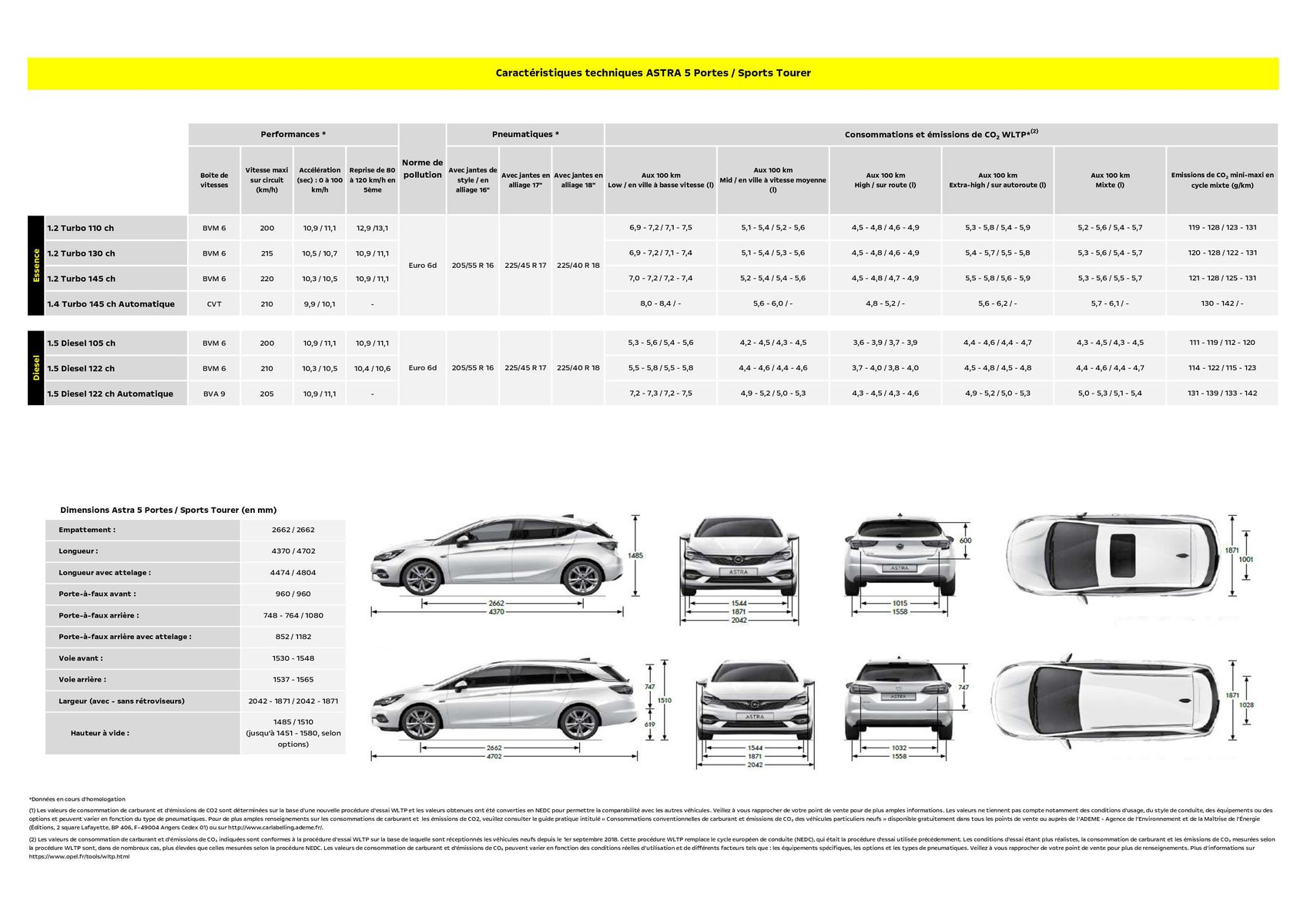 Catalogue Opel Astra 5 portes, page 00011