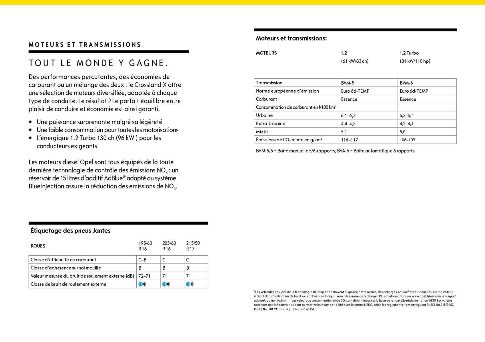 Catalogue Opel Crossland_X, page 00028