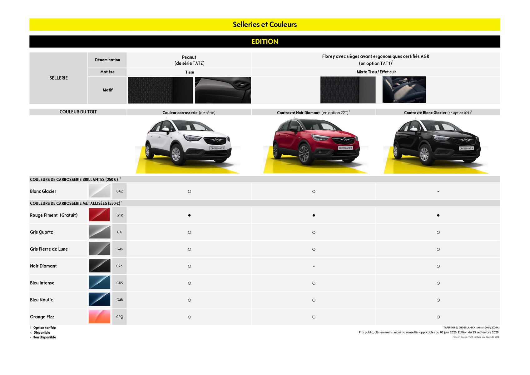 Catalogue Opel Crossland X, page 00005