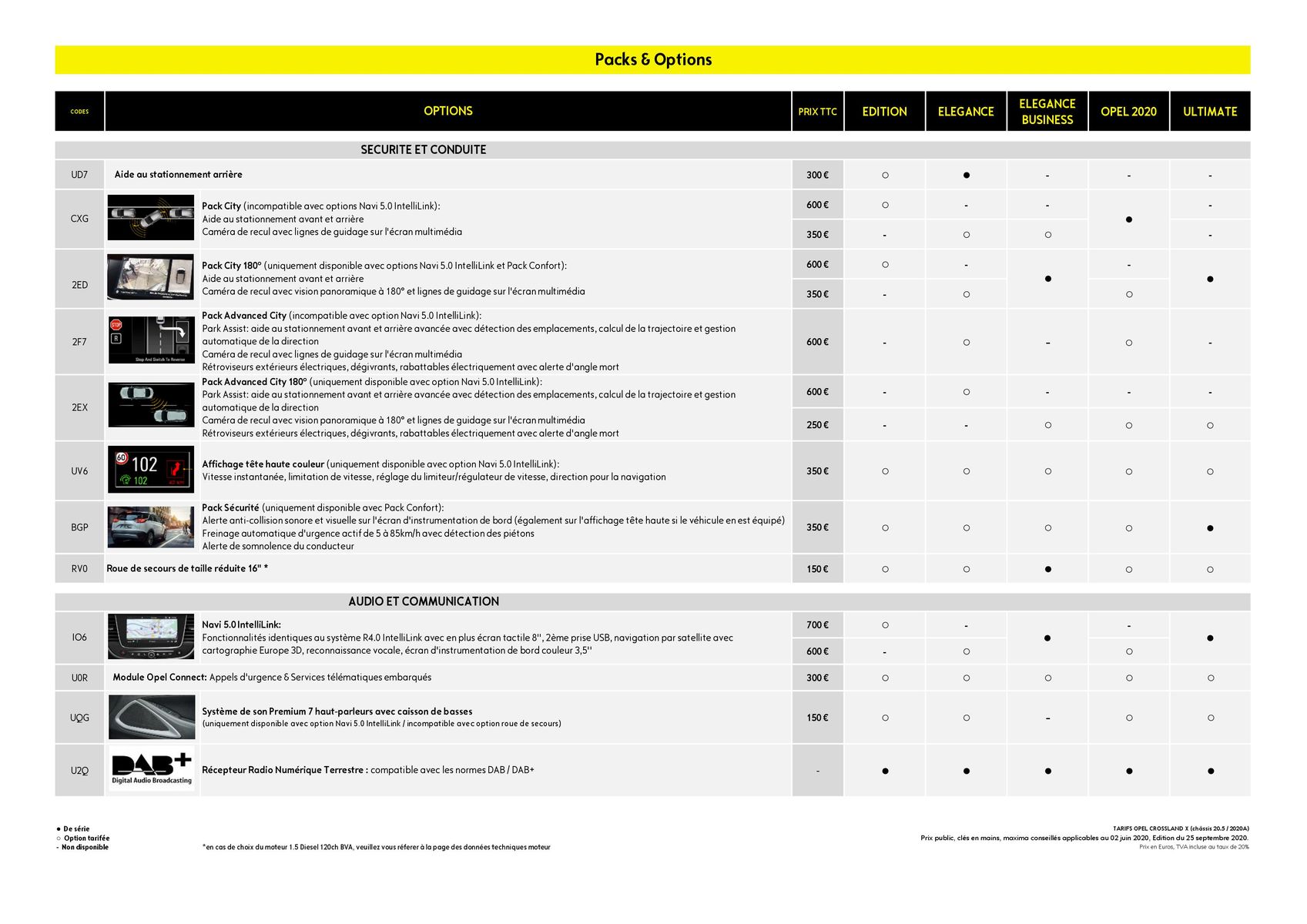 Catalogue Opel Crossland X, page 00009