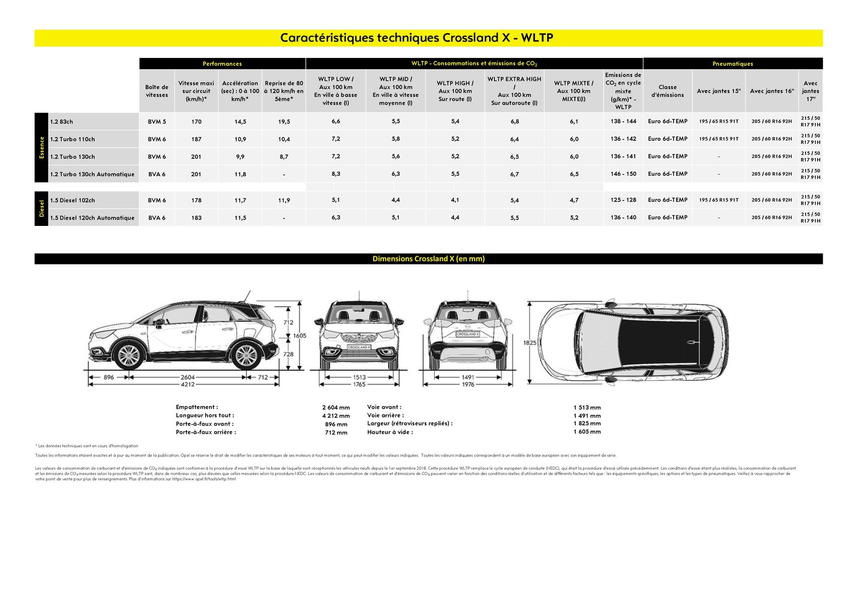 Catalogue Opel Crossland X, page 00013