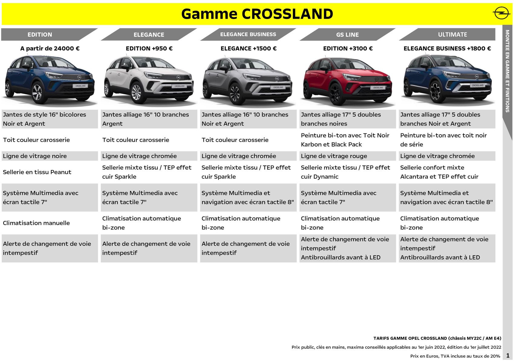 Catalogue Opel Nouveau Crossland_, page 00002