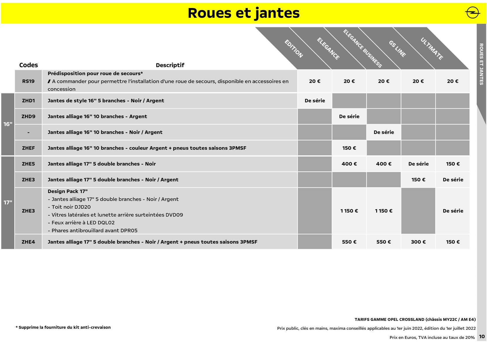 Catalogue Opel Nouveau Crossland_, page 00011