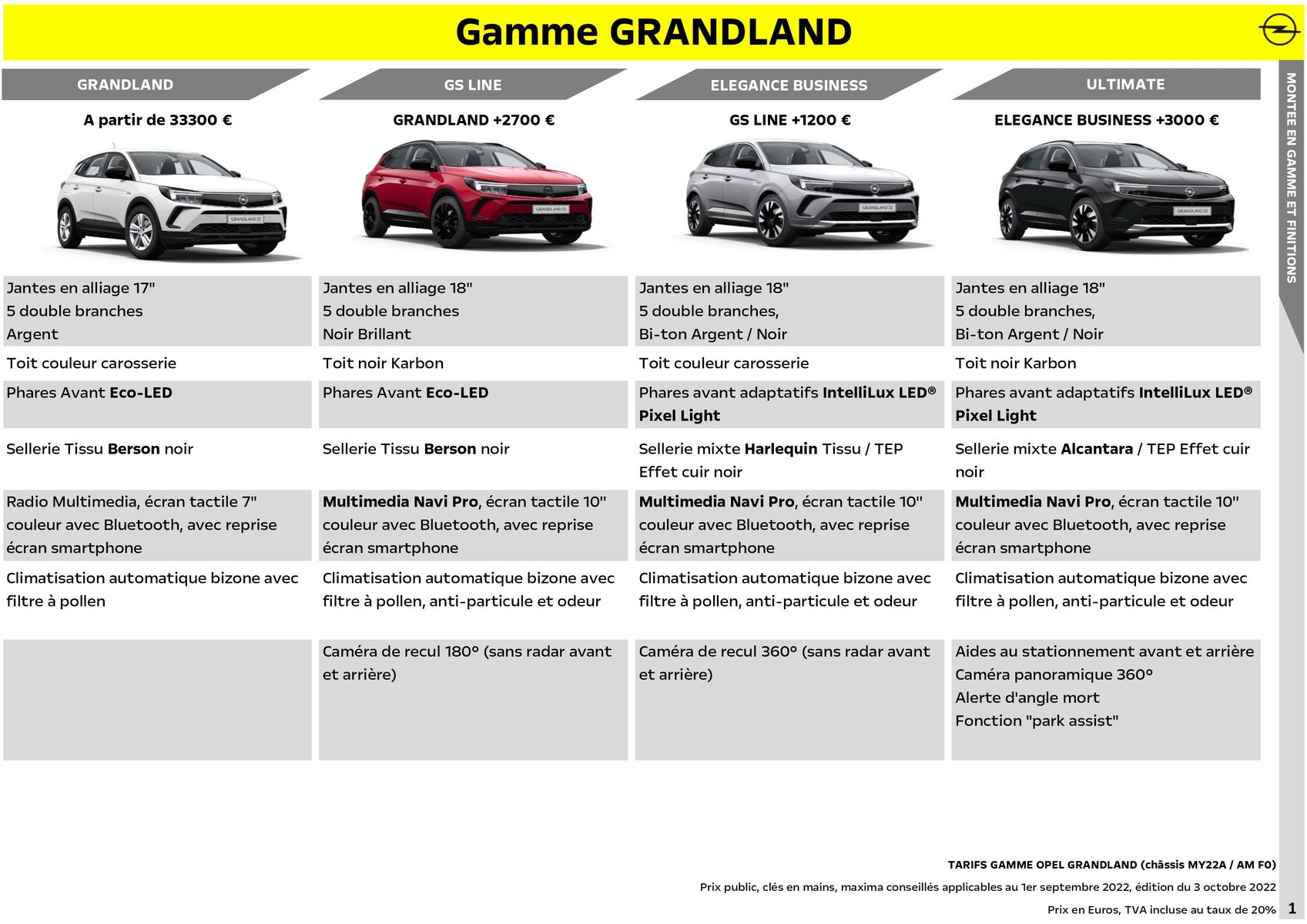 Catalogue Opel Nouveau Grandland, page 00002