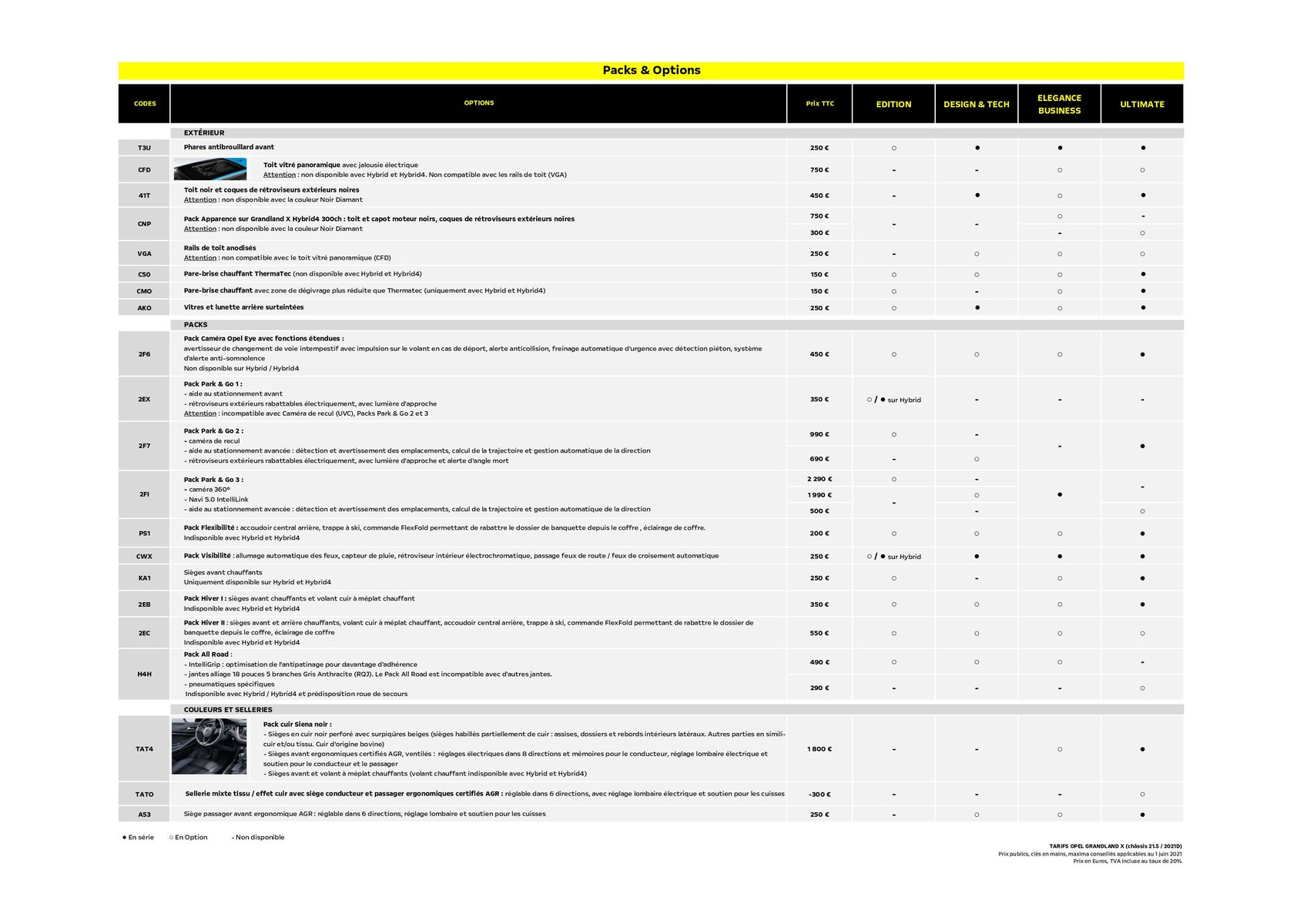 Catalogue Opel Grandland X, page 00008