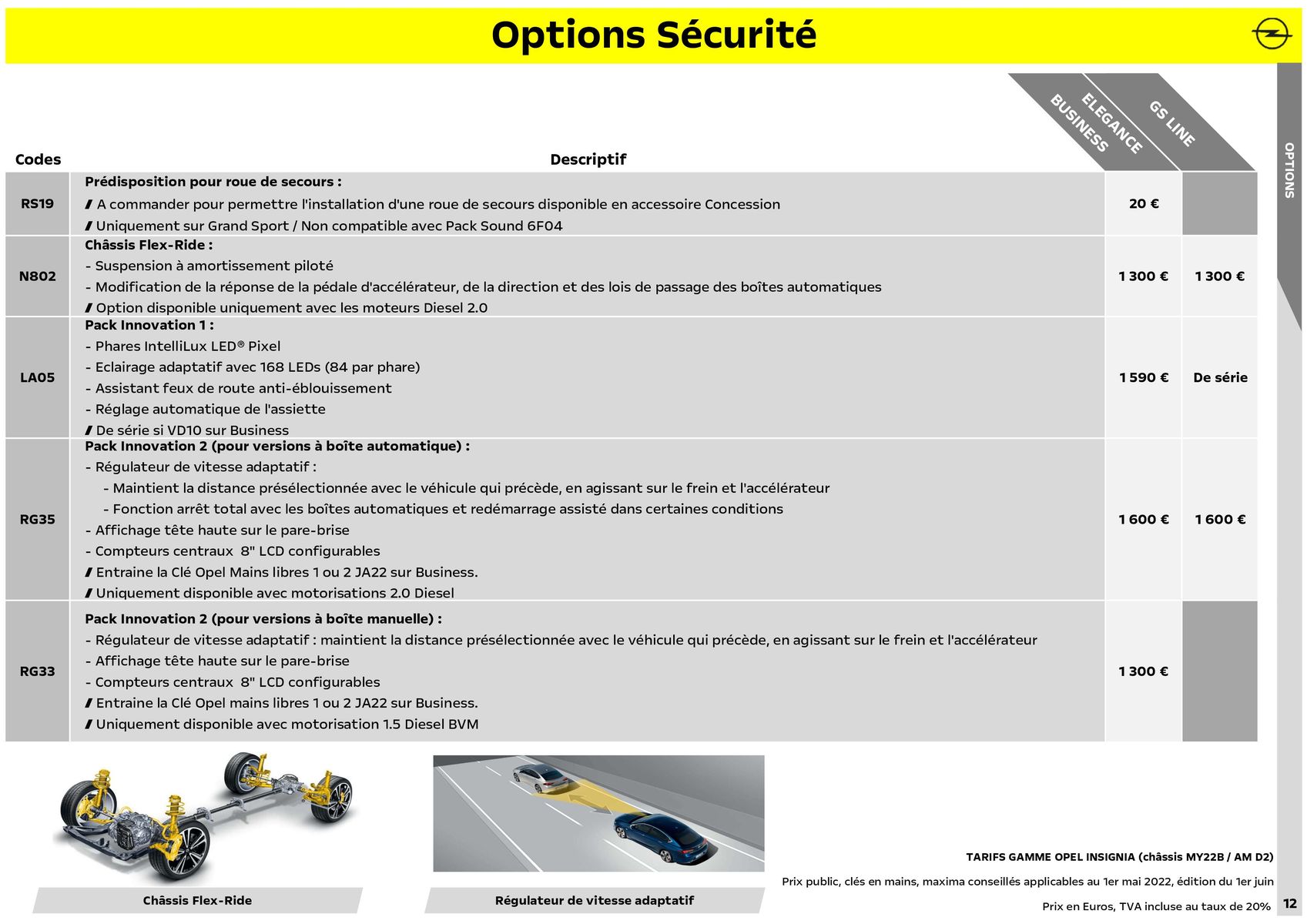 Catalogue Opel Insignia Grand Sport, page 00013