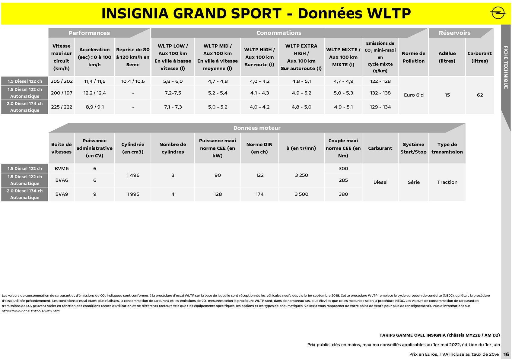 Catalogue Opel Insignia Grand Sport, page 00017